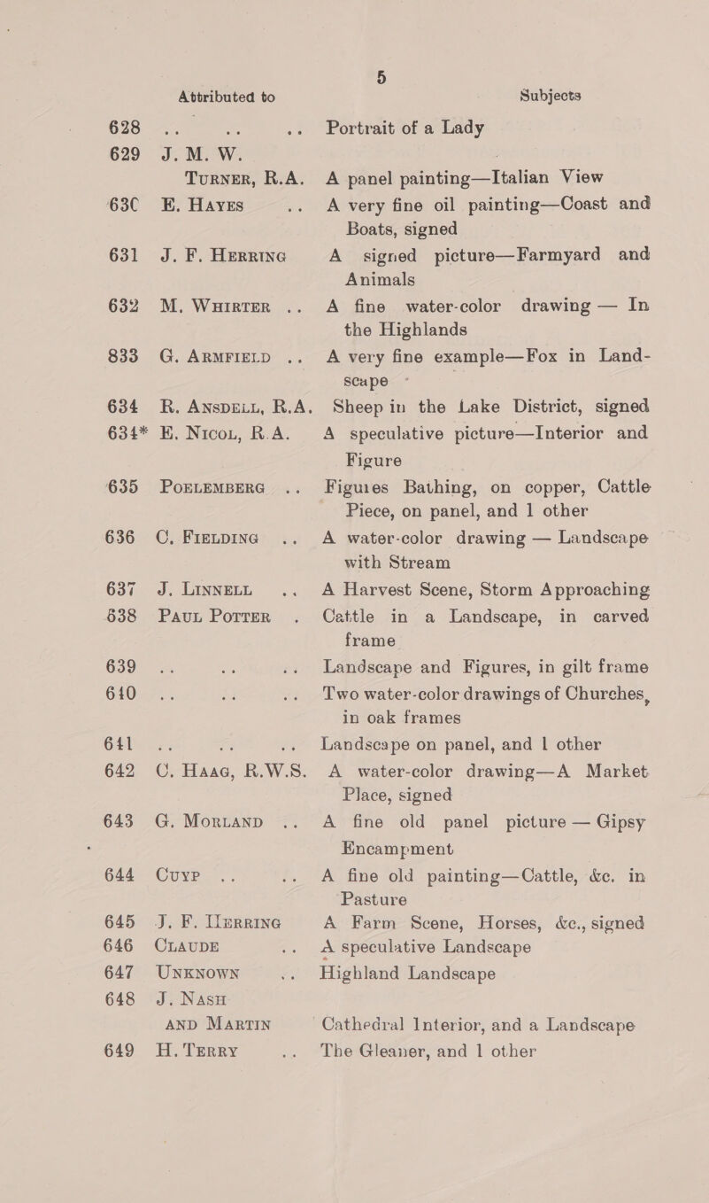 628 629 63C 631 632 833 634 634* 635 636 637 638 639 640 641 642 643 644 645 646 647 648 Attributed to J. M. W. Turner, R.A. K. Hayes J. F. Herrtne M. WHIRTER G. ARMFIELD R. ANSDELL, R.A. E. Nicou, R.A. POELEMBERG C, FIELDING J. LINNELL Paut Porter C, Haac, R.W.S. G. Moritanp Cuyp J, F. Ulerrine CLAUDE UNKNOWN J. Nasu AND MartTINn Subjects Portrait of a Lady A panel painting—Italian View A very fine oil painting—Coast and Boats, signed A signed picture—Farmyard and Animals A fine water-color drawing — In the Highlands A very fine example—Fox in Land- scupe Sheep in the Lake District, signed A speculative picture—Interior and Figure Figuies Bathing, on copper, Cattle Piece, on panel, and 1 other with Stream A Harvest Scene, Storm Approaching Cattle in a Landscape, in carved frame Landscape and Figures, in gilt frame Two water-color drawings of Churches, in oak frames Landscape on panel, and | other A water-color drawing—A Market. Place, signed A fine old panel picture — Gipsy Kncampment A fine old painting—Cattle, &amp;e. in Pasture A Farm Scene, Horses, &amp;c., signed A speculative Landscape Highland Landscape