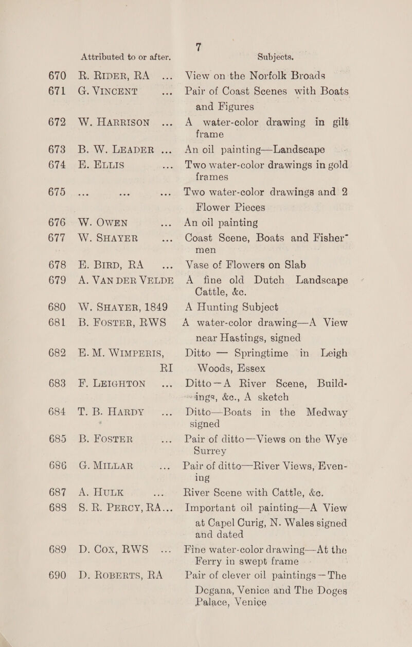 670 671 672 673 674 675 676 677 678 679 680 681 682 683 684 686 687 688 689 690 Attributed to or after. R. RIDER, RA G. VINCENT W. HARRISON BuoW. DRADER... BK. ELLIS W. OWEN W. SHAYER E. Brrp, RA A. VAN DER VELDE W. SHAYER, 1849 B. FOSTER, RWS E. M. WIMPERIS, RI F. LEIGHTON T: B. HARDY B. FOSTER G. MILLAR A. HULK Site MRO Y aa o. D. Cox, RWS D. RoBERTS, RA ii | Subjects. View on the Norfolk Broads Pair of Coast Scenes with Boats and Figures | A water-color drawing in gilt frame An oil painting—Landscape Two water-color drawings in gold frames Two water-color drawings and 2 Flower Pieces An oil painting Coast Scene, Boats and Fisher~ men Vase of Flowers on Slab A fine old Dutch Landscape Cattle, &amp;c. A Hunting Subject A water-color drawing—A View near Hastings, signed Ditto — Springtime in Leigh Woods, Essex Ditto—A River Scene, Build- -dngs, &amp;e., A sketch Ditto—Boats in the Medway signed Pair of ditto— Views on the Wye Surrey Pair of ditto—River Views, Even- ing River Scene with Cattle, &amp;e. Important oi painting—A View at Capel Curig, N. Wales signed and dated Fine water-color drawing—At the Ferry in swept frame Pair of clever oil paintings — The Dogana, Venice and The Doges Palace, Venice