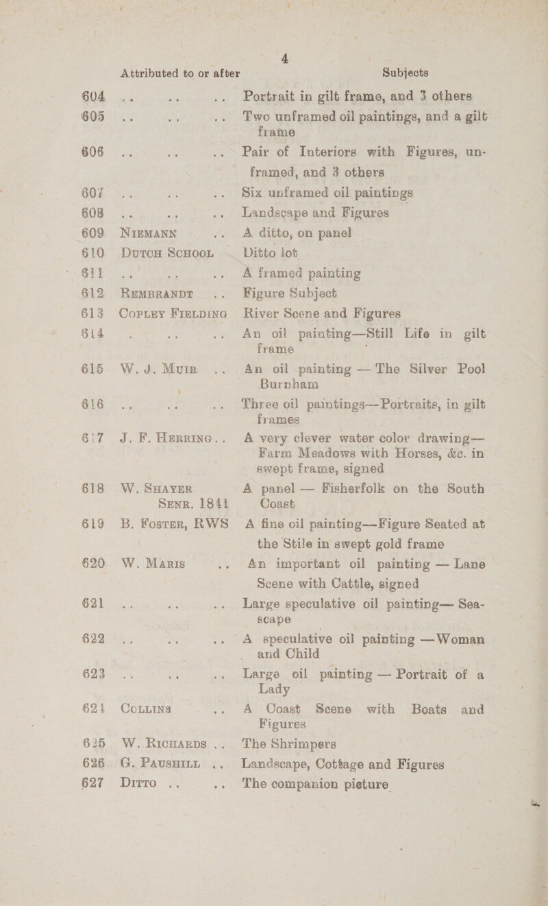 604 605 606 607 608 609 610 611 §12 613 S14 615 &lt; ris NIEMANN DutcH ScHOOL REMBRANDT CopuEy FIELDING W.J. Mure ’ 6:7 618 619 §20 621 622 622 62% 645 626 627 J. F. HERRING.. W, SHAYER Sener. 1841 B. Foster, RWS W. Maris CoLUINS W. RICHARDS .. G. PAUSHILL DITTo 4 Subjects Portrait in gilt frame, and 3 others Two unframed oil paintings, and a gilt frame Pair of Interiors with Figures, un- framed, and 3 others Six unframed oil paintings Landscape and Figures ) A ditto, on panel Ditto lot A framed painting Figure Subject River Scene and Figures An oil painting—Still Life in gilt frame An oil painting — The Silver Pool Burnham Three oi] paintings— Portraits, in gilt frames A very. clever watercolor drawing— Farm Meadows with Horses, &amp;. in swept frame, signed A panel — Fisherfolk on the South Coast . A fine oil painting—Figure Seated at the Stile in swept gold frame An important oil painting — Lane Scene with Cattle, signed Large speculative oil painting— Sea- scape | A speculative oil painting —Woman and Child Large cil painting — Portrait of a Lady A Coast Scene with Boats and Figures The Shrimpers Landscape, Cottage and Figures The companion pieture