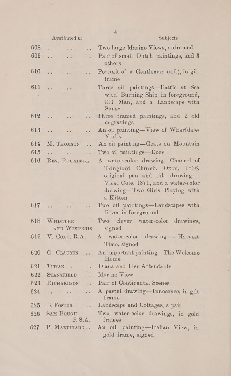 608 609 610 611 612 613 614 615 616 617 618 619 620 621 622 623 624 625 626 627 Attributed to M. THomson Rev. RounDELL WHISTLER AND WIMPERIS V. Cos, R.A. G. CLAUSEN TITIAN .. STANSFIELD RICHARDSON B. Foster Sam Boueu, S.A. P. MarTINADO.. Subjects Two large Marine Views, unframed Pair of small Dutch paintings, and 3 others Portiait of a Gentleman (a.f.), in gilt frame Three oil paintings—Battle at Sea with Burning Ship in foreground, Old Man, and a Landscape with Sunset Three framed paintings, and 2 old engravings An oil painting— View of Wharfdale> Yorks. An oil painting—Goats on Mountain Two oil paintings— Dogs A water-color drawing—Chancel of Tringford Church, Oxon, 1836, original pen and ink drawing — Vicat Cole, 1871, and a water-color drawing—T'wo Girls Playing with a Kitten Two oil paintings—Landscapes with River in foreground Two clever water-color drawings, signed A water-color drawing — Harvest Time, signed An important painting—The Welcome Home Diana and Her Attendants Marine View Pair of Continental Scenes A pastel drawing—Innocence, in gilt frame Landscape and Cottages, a pair Two water-color drawings, in gold frames An oil painting—Italian View, in gold frame, signed