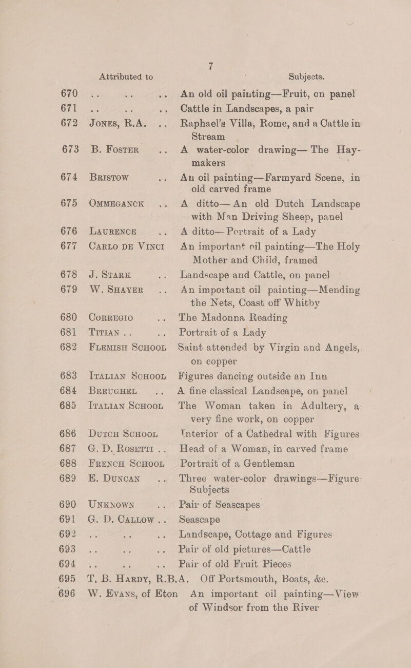 670 671 672 673 674 675 676 677 686 687 688 689 690 Yl 692 693 694 695 — 696 Attributed to JONES, R.A. B. Foster Bristow OMMEGANCK LAURENCE : CARLO DE VINCI J. STARK W. SHAYER CoRREGIO TITIAN .. : FLEMISH SCHOOL ITALIAN SCHOOL BREUGHEL ITALIAN SCHOOL DutcH ScHOoL G. D. Rosertt .. FrreNcH SCHOOL K. Duncan UNKNOWN G. D. Cattow .. Subjects. An old oil painting—Fruit, on panel Cattle in Landscapes, a pair Raphael’s Villa, Rome, and a Cattle in Stream A water-color drawing— The oo makers Aun oil painting—Farmyard Scene, in old carved frame A ditto— An old Dutch Landscape with Man Driving Sheep, panel A ditto— Portrait of a Lady An important oil painting—The Holy Mother and Child, framed Landscape and Cattle, on panel An important oil painting— Mending the Nets, Coast off Whitby The Madonna Reading Portrait of a Lady Saint attended by Virgin and Angels,. on copper Figures dancing outside an Inn A fine classical Landscape, on panel The Woman taken in Adultery, a very fine work, on copper Tnterior of a Cathedral with Figures Head of a Woman, in carved frame Portrait of a Gentleman Three water-color drawings—Figure: Subjects Pair of Seascapes Seascape Landscape, Cottage and Figures. Pair of old pictures—Cattle Pair of old Fruit Pieces An important oil painting—View of Windsor from the River