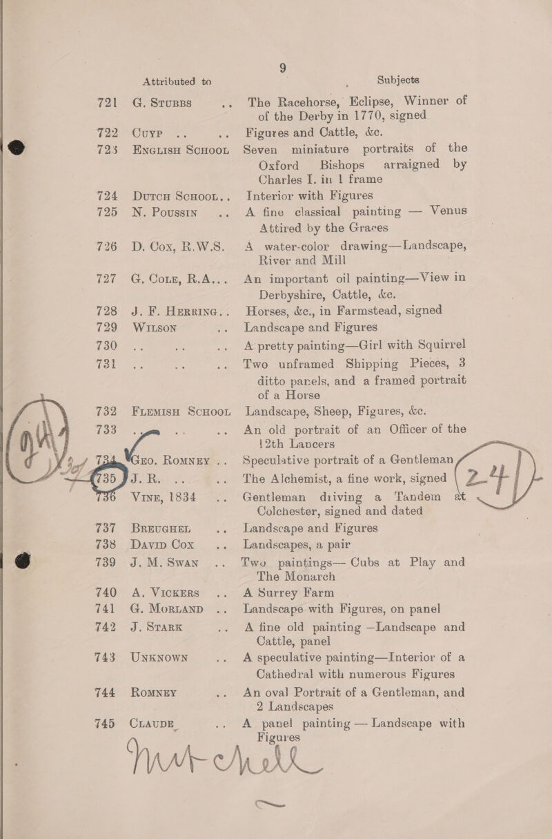 721 722 (ONS 724 725 726 727 728 729 730  740 741 742 743 744 745 Attributed to G. STuBBS “4 Cuyp ENGLISH SCHOOL DutcH ScHOOL.. N. Poussin D. Cox, R.WSS. G. Cots, R.A... J. F. HERRING. . WILSON FLEMISH SCHOOL * Ae a. i, ae Vinu, 1834 BREUGHEL Davip Cox J. M. Swan A. VICKERS G. MorLAND J. STARK UNKNOWN RoMNEY CLAUDE_ 9 Subjects The Racehorse, Eclipse, Winner of of the Derby in 1770, signed Figures and Cattle, &amp;c. Seven miniature portraits of the Oxford Bishops arraigned by Charles I. in | frame Interior with Figures A fine classical painting — Venus Attired by the Graces A water-color drawing—Landscape, River and Mill An important oil painting—View in Derbyshire, Cattle, &amp;c. Horses, &amp;c., in Farmstead, signed Landscape and Figures A pretty painting—Girl with Squirrel Two unframed Shipping Pieces, 3 ditto panels, and a framed portrait of a Horse Landscape, Sheep, Figures, &amp;. An old portrait of an Officer of the {2th Lancers Speculative portrait of a Gentleman The Alchemist, a fine work, signed | 4 Gentleman diiving a Tandem at Colchester, signed and dated Landscape and Figures Landscapes, a pair Two paintings— Cubs at Play and The Monarch A Surrey Farm Landscape with Figures, on panel A fine old painting —Landscape and Cattle, panel A speculative painting—TInterior of a Cathedral with numerous Figures An oval] Portrait of a Gentleman, and 2 Landscapes A panel painting — Landscape en a ae es  