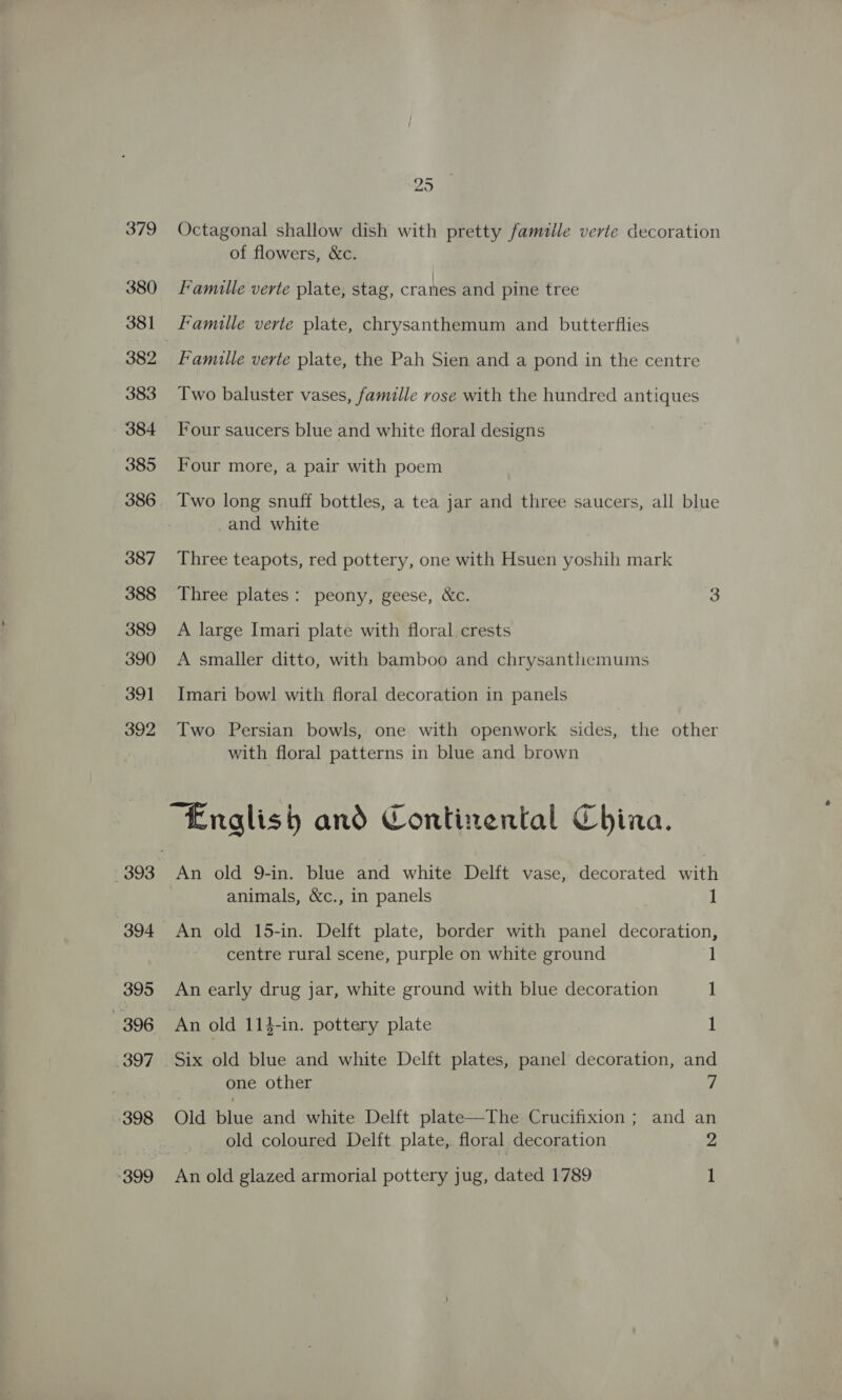 379 380 381 383 384 385 386 387 388 389 390 391 392 393 394 395 396 397 398 2 an Octagonal shallow dish with pretty famille verte decoration of flowers, &amp;c. Famille verte plate, stag, cranes and pine tree Famille verte plate, chrysanthemum and butterflies Famille verte plate, the Pah Sien and a pond in the centre Two baluster vases, famille rose with the hundred antiques Four saucers blue and white floral designs Four more, a pair with poem Two long snuff bottles, a tea jar and three saucers, all blue and white Three teapots, red pottery, one with Hsuen yoshih mark Three plates: peony, geese, &amp;c. 3 A large Imari plate with floral crests A smaller ditto, with bamboo and chrysanthemums Imari bowl with floral decoration in panels Two Persian bowls, one with openwork sides, the other with floral patterns in blue and brown An old 9-in. blue and white Delft vase, decorated with animals, &amp;c., in panels 1 An old 15-in. Delft plate, border with panel decoration, centre rural scene, purple on white ground 1 An early drug jar, white ground with blue decoration 1 An old 11}-in. pottery plate 1 Six old blue and white Delft plates, panel decoration, and one other 7 Old blue and white Delft plate—The Crucifixion ; and an old coloured Delft plate, floral decoration Z