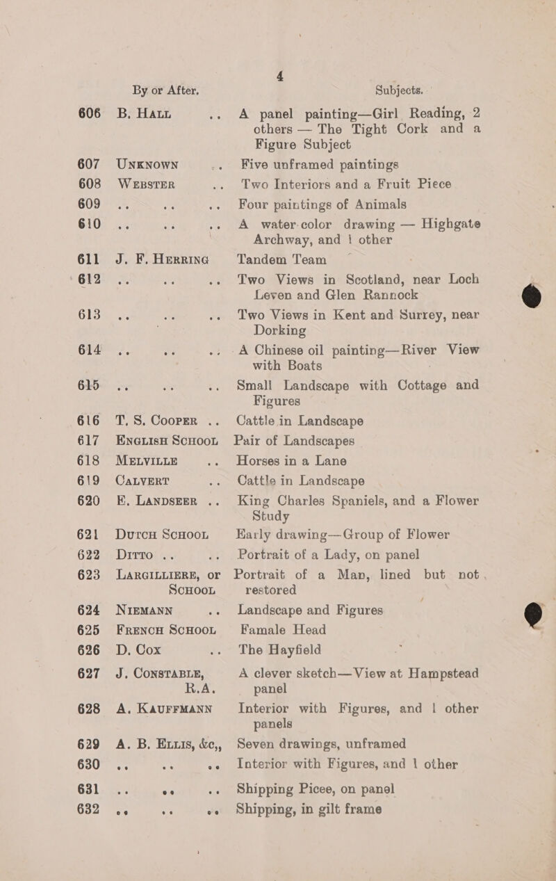 By or After. Subjects. — 606 B. Hatr .. A panel painting—Girl Reading, 2 others — The Tight Cork and a Figure Subject 607 UNKkNown .. Five unframed paintings 608 WEBSTER .. Two Interiors and a Fruit Piece 609 .. ne .. Four paintings of Animals 6106 4.6 sic .. A water-color drawing — Highgate Archway, and | other 611 J. F. Herring Tandem Team | GE: S. bye .. Two Views in Scotland, near Loch  Leven and Glen Rannock 8 OLS ae. Ree .. Two Views in Kent and Surrey, near . Dorking 614 .. oe .. -A Chinese oil eh io 2 View with Boats 6b. m .. Small Landscape with Cottage and Figures 616 TT. 5S. Cooper .. Cattle in Landscape 617 Eneuish Scuoot Pair of Landscapes 618 MELVILLE .. Horses in a Lane 619 CaLVERT .. Cattle in Landscape 620 KE. LanpsEeeR .. King Charles Spaniels, and a Flower Study 621 Durcw ScHooL Karly drawing—Group of Flower 622 Ditto .. .. Portrait of a Lady, on panel 623 LARGILLIERE, or Portrait of a Man, lined but not. ScHOOL restored 624 NIEMANN .. Landscape and Figures 625 FrencH ScHoot Famale Head 626 D. Cox .. The Hayfield 627 J. ConsTABLe, A clever sketch— View at Hampstead R.A. __ panel 628 A. KaurrMann’ Interior with Figures, and | other panels 629 A.B. Exxis, &amp;c,, Seven drawings, unframed 630 .. ae »» Interior with Figures, and | other 631 .. oe .. Shipping Picee, on panol 632 oe 2% es Shipping, in gilt frame