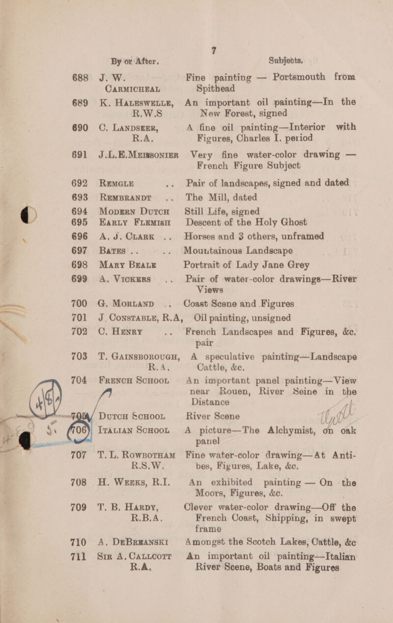 By or After. Subjects, 688 J. W. Fine painting — Portsmouth from CaRMICHEAL Spithead 689 K. Haeswetie, An important oil painting—In the R.W.S New Forest, signed 690 OC. LANDSEER, A fine oil painting—Interior with R.A Figures, Charles I. period 691 J.L.E.Mutssonrzr Very fine water-color drawing — French Figure Subject 692 REMGLE .. Pair of landscapes, signed and dated 693 Rempranpt .. The Mill, dated q. 694 Mopern DurcH Still Life, signed 695 Harty Fiemisoh Descent of the Holy Ghost 4 696 A.J.Ctark .. Horses and 3 others, unframed 697 Bares .. .. Mouutainous Landscape 698 Mary BEALE Portrait of Lady Jane Grey 699 A. Vickers .. Pair of water-color drawings— River Views = 700 G. Mortand .. Coast Scene and Figures ‘tam 701 J.ConstaBie, R.A, Oil painting, unsigned \ 702 OC. Henry .. French Landscapes and Figures, &amp;c. . pair 703 T. GainsporoveH, A speculative painting—Landscape R.4, Cattle, &amp;e. FrencH ScHooL An important panel painting— View near Rouen, River Seine in the    Distance _ aA/ DutcH ScHOOL River Scene | Ly Tih j! ¢ can Irautan Scooot A picture—The Alchymist, on oak a panel 4 707 T.L. RowsotHam Fine water-color drawing— At Anti- R.S.W. bes, Figures, Lake, &amp;c. 708 H. Weexs, R.I. An exhibited painting — On the Moors, Figures, &amp;c. 709 T. B. Harpy, Clever water-color drawing—Off the R.B.A. French Coast, Shipping, in swept frame 710 <A. DeBreanskt Amongst the Scotch Lakes, Cattle, &amp; 711 Sm A.Catxucorr An important oil painting—Italian A, River Scene, Boats and Figures