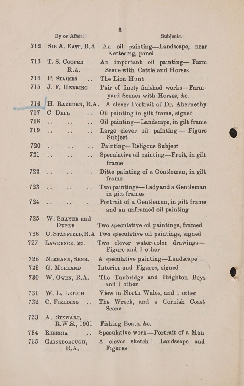 712 713 714 715 “17 718 719 720 721 122 123 724 725 726 728 729 730 731 732 733 734 735 By or After, Siz A. East, R.A T. S. Coopex R.A. P, SrainEs J. F. HERRING ~O. Deut W. SHAYER and DUPRE ©, STANFIELD,R.A LAWRENCE, &amp;c. NIEMANN, SENR, G. MornanpD W. Owen, R.A. W. L. Lerrce C, FIELDING A, STEWART, R.W.S., 1901 RIBERIA GAINSBOROUGH, R, A e 8 Subjects, An oil painting—Landscape, near Kettering, panel An important oil painting— Farm Scene with Cattle and Horses The Lion Hunt Pair of finely finished works—Farm- yard Scenes with Horses, &amp;c, Oil painting in gilt frame, signed Oil painting—Landscape, in gilt frame Large clever oil painting — Figure Subject Painting— Religous Subject Speculative oil painting—Fruit, in gilt frame Ditto painting of a Gentleman, in gilt frame Two paintings—Ladyand a Gentleman in gilt frames Portrait of a Gentleman, in gilt frame and an unframed oil painting Two speculative oil paintings, framed T'wo speculative oil paintings, signed Two clever water-color drawings— Figure and | other A speculative painting—Landscape Interior and Figures, signed The Tunbridge and Brighton Boys and | other View in North Wales, and 1 other The Wreck, and a Cornish Coast Scene Fishing Boats, &amp;e. Speculative work—Portrait of a Man A clever sketch — Landscape and Figures