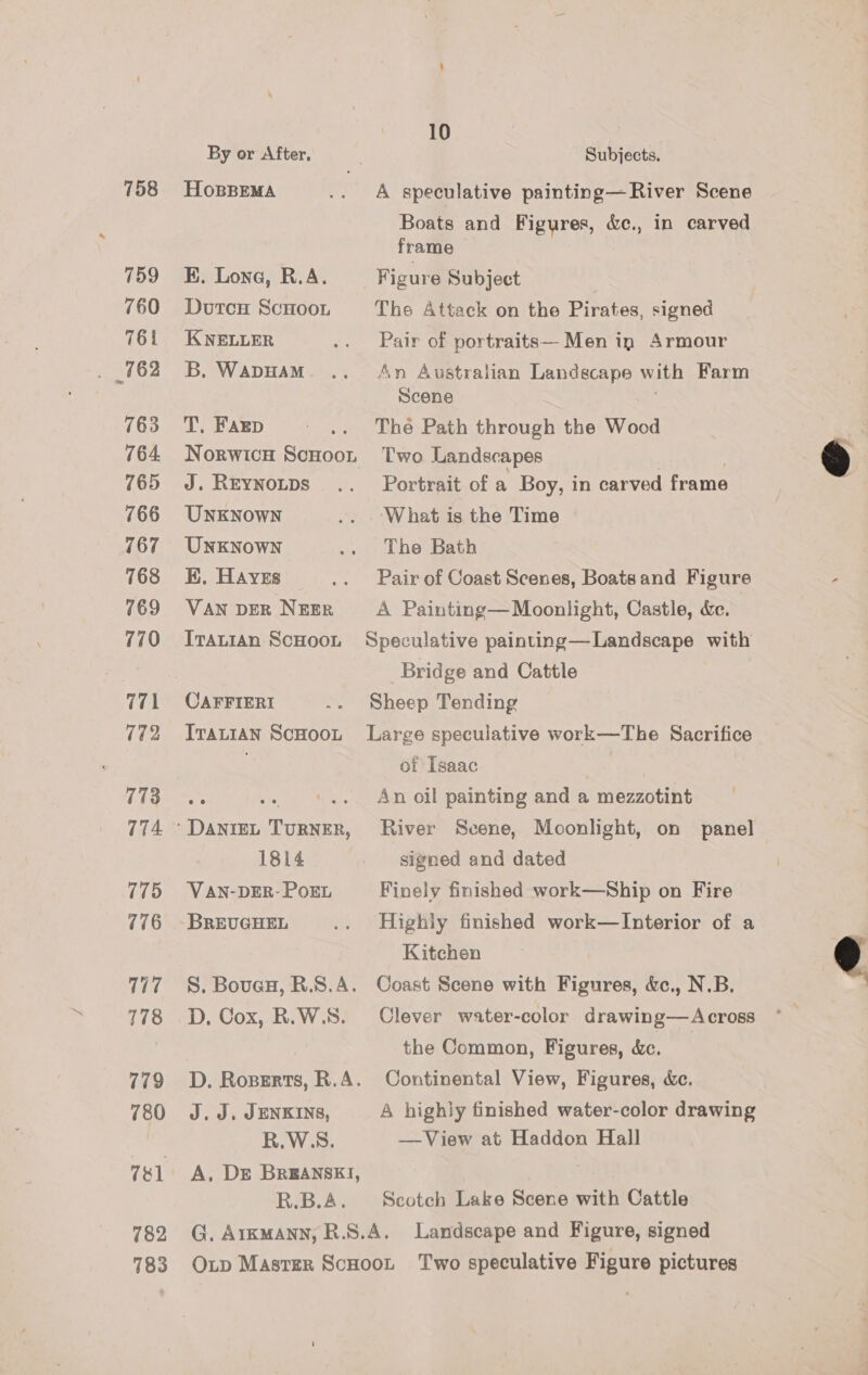 By or After, . Subjects. 758 HoBpBEMa .. A speculative painting—River Scene Boats and Figures, &amp;c., in carved frame 759 E. Lona, R.A. Figure Subject 760 DutcH ScHoor The Attack on the Pirates, signed 761 KNELLER .. Pair of portraits— Men in Armour 762 B. Wapnam .. An Australian Landscape with Farm Scene 763 T. Farp ~ .. Thé Path through the Wood 764 Norwicu Scuoot Two Landscapes 765 J. Reynotps .. Portrait of a Boy, in carved frame 766 UNkNowNn .. What is the Time 767 UNKNOWN .. The Bath 768 4K. Haves .. Pair of Coast Scenes, Boatsand Figure 769 VAN DER NEER- A Painting—Moonlight, Castle, &amp;c. 770 Iranian ScHoot Speculative painting—Landscape with : Bridge and Cattle 771 CAFFIERI .. Sheep Tending 772 Ivauian ScHoot Large speculative work—The Sacrifice of Isaac | {iy {Toke | An oil painting and a mezzotint 774 °DanieL TuRNER, River Scene, Moonlight, on panel 1814 signed and dated 775 VAN-DER- PoEL Finely finished work—Ship on Fire 776 .-BREUGHEL .. Highly finished work—Interior of a Kitchen 777 +S. Bouven, R.S.A. Coast Scene with Figures, &amp;c., N.B. 778 D, Cox, R.W.S. Clever water-color drawing—Across the Common, Figures, &amp;c. | 779 D. Roserts, R.A. Continental View, Figures, &amp;c. 780 J.J. JENKINS, A highly finished water-color drawing R.W.S. —View at Haddon Hall 781 A, De Brganskl, | R.B.4. Scotch Lake Scene with Cattle 782 G. ArkMANN, R.S.A. Landscape and Figure, signed 783 Oxtp Master ScHoot Two speculative Figure pictures  