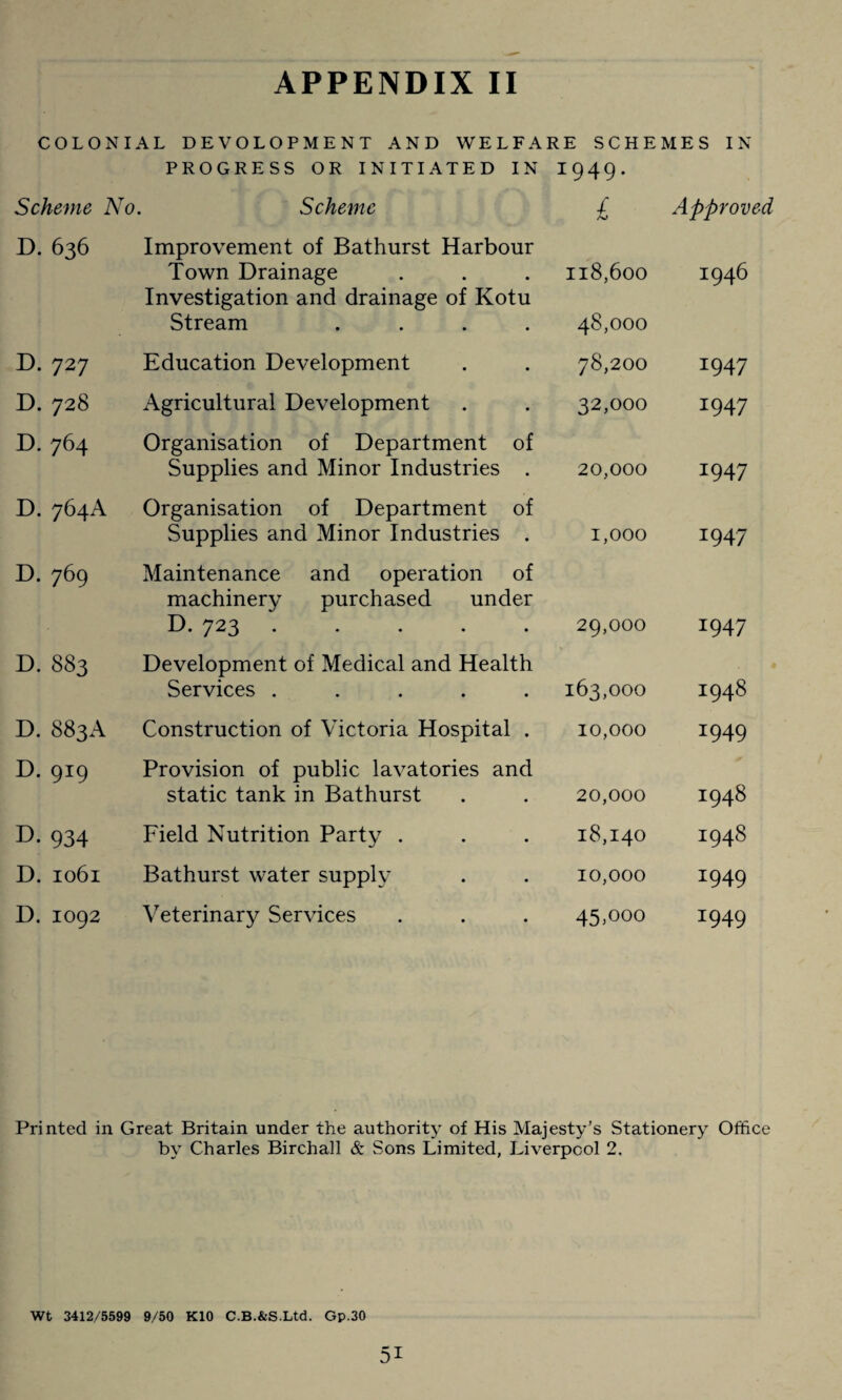 COLONIAL DEVOLOPMENT AND WELFARE SCHEMES IN PROGRESS OR INITIATED IN 1949. Scheme No Scheme £ Approved D. 636 Improvement of Bathurst Harbour Town Drainage 118,600 1946 D. 727 Investigation and drainage of Kotu Stream .... Education Development 48,000 78,200 1947 D. 728 Agricultural Development 32,000 1947 D. 764 Organisation of Department of Supplies and Minor Industries . 20,000 1947 D. 764A Organisation of Department of Supplies and Minor Industries . 1,000 1947 D. 769 Maintenance and operation of machinery purchased under D. 723 ..... 29,000 1947 D. 883 Development of Medical and Health Services ..... 163,000 1948 D. 883A Construction of Victoria Hospital . 10,000 x949 D. 919 Provision of public lavatories and static tank in Bathurst 20,000 1948 D. 934 Field Nutrition Party . 18,140 1948 D. 1061 Bathurst water supply 10,000 I949 D. 1092 Veterinary Services 45,000 *949 Printed in Great Britain under the authority of His Majesty’s Stationery Office by Charles Birchall & Sons Limited, Liverpool 2. Wt 3412/5599 9/50 K10 C.B.&S.Ltd. Gp.30