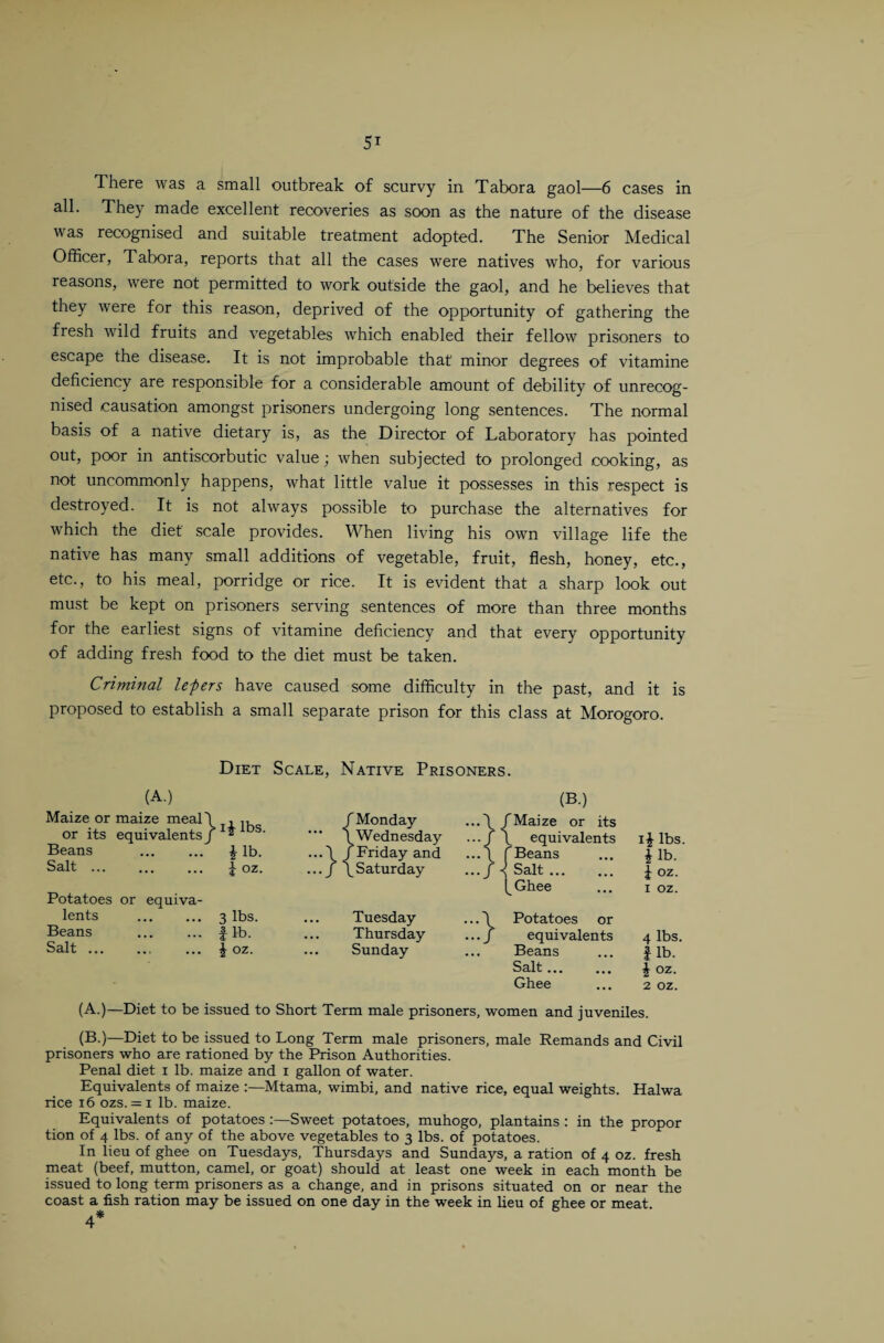 There was a small outbreak of scurvy in Tabor a gaol—6 cases in all. They made excellent recoveries as soon as the nature of the disease was recognised and suitable treatment adopted. The Senior Medical Officer, Tabora, reports that all the cases were natives who, for various reasons, were not permitted to work outside the gaol, and he believes that they were for this reason, deprived of the opportunity of gathering the fresh wild fruits and vegetables which enabled their fellow prisoners to escape the disease. It is not improbable that minor degrees of vitamine deficiency are responsible for a considerable amount of debility of unrecog¬ nised causation amongst prisoners undergoing long sentences. The normal basis of a native dietary is, as the Director of Laboratory has pointed out, poor in antiscorbutic value; when subjected to prolonged cooking, as not uncommonly happens, what little value it possesses in this respect is destroyed. It is not always possible to purchase the alternatives for which the diet' scale provides. When living his own village life the native has many small additions of vegetable, fruit, flesh, honey, etc., etc., to his meal, porridge or rice. It is evident that a sharp look out must be kept on prisoners serving sentences of more than three months for the earliest signs of vitamine deficiency and that every opportunity of adding fresh food to the diet must be taken. Criminal lepers have caused some difficulty in the past, and it is proposed to establish a small separate prison for this class at Morogoro. Diet Scale, Native Prisoners. (A.) Maize or maize meal or its equivalents Beans Salt. 11* lbs. i lb. I oz. Potatoes or equiva¬ lents . 3 lbs. Beans . f lb. Salt. ... \ oz. f Monday \ Wednesday H Friday and Saturday (B.) Maize or its equivalents Beans Salt. Ghee Tuesday ...\ Potatoes or Thursday .../ equivalents Sunday ... Beans Salt. Ghee iA lbs. i lb. i oz. i oz. 4 lbs. fib. 1 oz. 2 OZ. (A.)—Diet to be issued to Short Term male prisoners, women and juveniles. (B.)—Diet to be issued to Long Term male prisoners, male Remands and Civil prisoners who are rationed by the Prison Authorities. Penal diet i lb. maize and i gallon of water. Equivalents of maize :—Mtama, wimbi, and native rice, equal weights. Halwa rice 16 ozs. = i lb. maize. Equivalents of potatoes :—Sweet potatoes, muhogo, plantains : in the propor tion of 4 lbs. of any of the above vegetables to 3 lbs. of potatoes. In lieu of ghee on Tuesdays, Thursdays and Sundays, a ration of 4 oz. fresh meat (beef, mutton, camel, or goat) should at least one week in each month be issued to long term prisoners as a change, and in prisons situated on or near the coast a fish ration may be issued on one day in the week in lieu of ghee or meat 4*