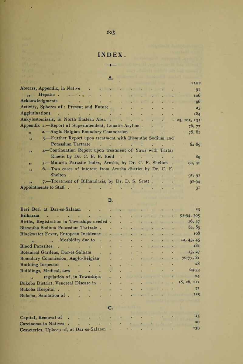 t AGE ^05 INDEX. —♦— A. Abscess, Appendix, in Native. gx „ Hepatic ^ - . . 106 Acknowledgments ........... 96 Activity, Spheres of : Present and Future ....... 25 Agglutinations. 184 Ankylostomiasis, in North Eastern Area ....... 25, 105, 135 Appendix 1.—Report of Superintendent, Lunatic Asylum .... 76, 77 ,, 2.—Anglo-Belgian Boundary Commission. 78, 81 ,, 3.—Further Report upon treatment with Bismutho Sodium and Potassium Tartrate ........ 82-89 ,, 4—Continuation Report upon treatment of Yaws with Tartar Emetic by Dr. C. B. B. Reid ...... 89 ,, 5.—Malaria Parasite Index, Arusha, by Dr. C. F. Shelton . 90, 91 ,, 6.—Two cases of interest from Arusha district by Dr. C. F. Shelton ........... 91, 92 , ,, 7.—Treatment of Bilharziasis, by Dr. D. S. Scott . . . 92'94 Appointments to Staff . 31 B. Beri Beri at Dar-es-Salaam. 23 Bilharzia ............. 92-94, 105 Births, Registration in Townships needed ....... 26, 27 Bismutho Sodium Potassium Tartrate ........ 82, 89 Blackwater Fever, European Incidence. 108 ,, ,, Morbidity due to.12, 43, 45 Blood Parasites ............ J8i Botanical Gardens, Dar-es-Salaam ........ x3j 27 Boundary Commission, Anglo-Belgian . ...... 7^‘77> 81 Building Inspector. • Buildings, Medical, new 69-73 ,, regulation of, in Townships . .. 24 Bukoba District, Venereal Disease in ...•••• 26j 112 Bukoba Hospital .. 71 Bukoba, Sanitation of . I25 C. Capital, Removal of .... Carcinoma in Natives . Cemeteries, Upkeep of, at Dar-es-Salaam . x5 20 139