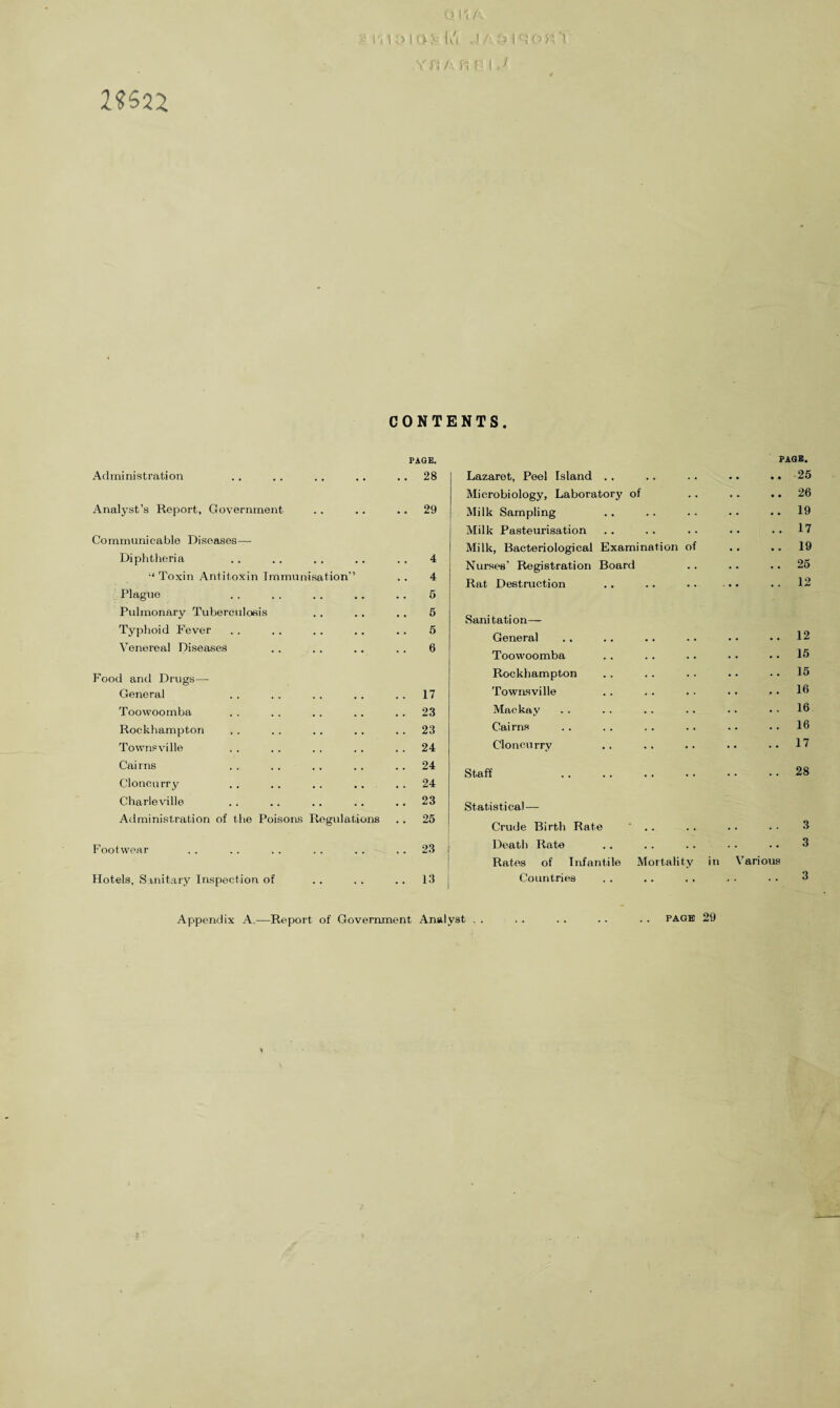 Cl I i /\ I’iUiKi: lu .JASUlOKl .YfiA ft 0 I J mn ONTENT Administration PAGE. .. 28 Analyst’s Report, Government .. 29 Communicable Diseases— Diphtheria 4 “Toxin Antitoxin Immunisation'’ 4 Plague 5 Pulmonary Tuberculosis 5 Typhoid Fever 5 Venereal Diseases 6 Food and Drugs— General .. 17 Toowoomba .. 23 Rockhampton .. 23 Townsville . . 24 Cairns .. 24 Cloncurry . . 24 Charleville .. 23 Administration of the Poisons Regulations .. 25 Footwear .. 23 Hotels, Sanitary Inspection of .. 13 PAGE. Lazaret, Peel Island .. .. .. .. .. 25 Microbiology, Laboratory of .. .. .. 26 Milk Sampling .. .. .. •. .. 19 Milk Pasteurisation .. .. .. . • ..17 Milk, Bacteriological Examination of .. .. 19 Nurses’ Registration Board .. .. .. 25 Rat Destruction .. .. .. .. .. 12 Sanitation— General .. .. .. .. • • • • 12 Toowoomba .. .. .. .. .. 15 Rockhampton . . .. . . .. .. 15 Townsville . . .. . ■ • • . . 16 Mackay . . . . . . . . •. . . 16 Cairns . . . . . . . . . . . . 16 Cloncurry .. .. .. .. 17 Staff .28 Statistical — Crude Birth Rate ' .. .. .. . • 3 Death Rate .. .. . . . . .. 3 Rates of Infantile Mortality in Various Countries . . .. . . . . . . 3 Appendix A.—Report of Government Analyst page 29