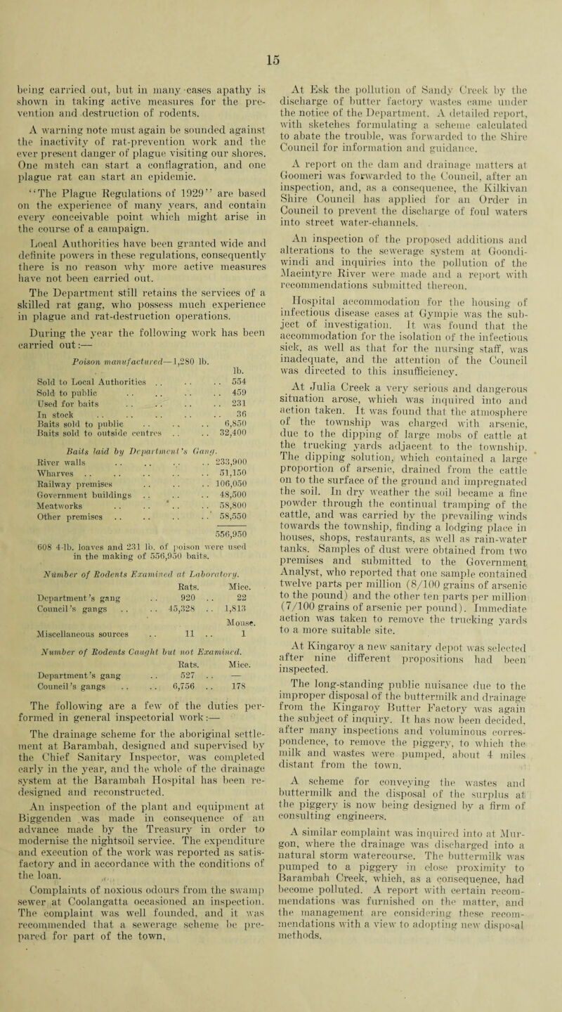 being carried out, but in many cases apathy is shown in taking active measures for the pre¬ vention and destruction of rodents. A warning note must again be sounded against the inactivity of rat-prevention work and the ever present danger of plague visiting our shores. One match can start a conflagration, and one plague rat can start an epidemic. “The Plague Regulations of 1929“ are based on the experience of many years, and contain every conceivable point which might arise in the course of a campaign. Local Authorities have been granted wide and definite powers in these regulations, consequently there is no reason why more active measures have not been carried out. The Department still retains the services of a skilled rat gang, who possess much experience in plague and rat-destruction operations. During the year the following work has been carried out:— Poison manufactured—1,280 lb. lb. Sold to Local Authorities . . . . . . 554 Sold' to public . . . . . . . . 459 Used for baits . . . . . . . . 231 In stock . . . , . . • ■ • • 36 Baits sold to public • • . . . . 6,850 Baits sold to outside centres . . . . 32,400 Baits laid by Department's B.iver walls Wharves Bailway premises Government buildings Meatworks Other premises Gang. . . 233,900 . . 51,150 .. 106,050 . . 48,500 . . 58,800 ..' 58,550 556,950 608 4-lb. loaves and 231 lb. of poison were used in the making of 556,950 baits. Number of Rodents Examined at Laboratory. Bats. Mice. Department’s gang . . 920 . . 22 Council’s gangs . . . . 45,328 . . 1,813 Mouse. Miscellaneous sources . . 11 1 Number of Rodents Caught but not Examined. Bats. Mice. Department’s gang . . 527 . . -— Council’s gangs .. .. 6,756 .. 17S The following are a few of the duties per¬ formed in general inspectorial work:— The drainage scheme for the aboriginal settle¬ ment at Barambah, designed and supervised by the Chief Sanitary Inspector, was completed early in the year, and the whole of the drainage system at the Barambah Hospital has been re¬ designed and reconstructed. An inspection of the plant and equipment at Biggenden was made in consequence of an advance made by the Treasury in order ho modernise the nightsoil service. The expenditure and execution of the work was reported as satis¬ factory and in accordance with the conditions of the. loan. Complaints of noxious odours from the swamp sewer at Coolangatta occasioned an inspection. The complaint was well founded, and it was recommended that a sewerage scheme lie pre¬ pared for part of the town, At Esk the pollution of Sandy Creek by the discharge of butter factory wastes came under the notice of the Department. A detailed report, with sketches formulating a scheme calculated to abate the trouble, was forwarded to the Shire Council for information and guidance. A report on the dam and drainage matters at Goomeri was forwarded to the Council, after an inspection, and, as a consequence, the Kilkivan Shire Council has applied for an Order in Council to prevent the discharge of foul waters into street water-channels. An inspection of the proposed additions and alterations to the sewerage system at Goondi- windi and inquiries into the pollution of the Macintyre River were made and a report with recommendations submitted thereon. Hospital accommodation for the housing of infectious disease cases at Gympie was the sub¬ ject of investigation. It was found that the accommodation for the isolation of the infectious sick, as well as that for the nursing staff, was inadequate, and the attention of the Council was directed to this insufficiency. At Julia Creek a very serious and dangerous situation arose, which was inquired into and action taken. It was found that the atmosphere of the township was charged with arsenic, due to the dipping of large mobs of cattle at the trucking yards adjacent to the township. The dipping solution, which contained a large proportion of arsenic, drained from the cattle on to the surface of the ground and impregnated the soil. In dry weather the soil became a fine powder through the continual tramping of the cattle, and was carried by the prevailing winds towards the township, finding a lodging place in houses, shops, restaurants, as well as rain-water tanks. Samples of dust were obtained from two premises and submitted to the Government Analyst, who reported that one sample contained twelve parts per million (8/100 grains of arsenic to the pound) and the other ten parts per million (7/100 grains of arsenic per pound). Immediate action was taken to remove the trucking yards to a more suitable site. At Kingaroy a new sanitary depot was selected after nine different propositions had been inspected. The long-standing public nuisance due to the improper disposal of the buttermilk and drainage from the Kingaroy Butter Factory was again the subject of inquiry. It has now been decided, after many inspections and voluminous corres¬ pondence, to remove the piggery, to which the milk and wastes were pumped, about 4 miles distant from the town. A scheme for conveying the wastes and buttermilk and the disposal of the surplus at the piggery is now being designed by a firm of consulting engineers. A similar complaint was inquired into at Mur- gon, where the drainage was discharged into a natural storm watercourse. The buttermilk was pumped to a piggery in close proximity to Barambah Creek, which, as a consequence, had become polluted. A report with certain recom¬ mendations was furnished on the matter, and the management are considering these recom¬ mendations with a view to adopting new disposal methods,