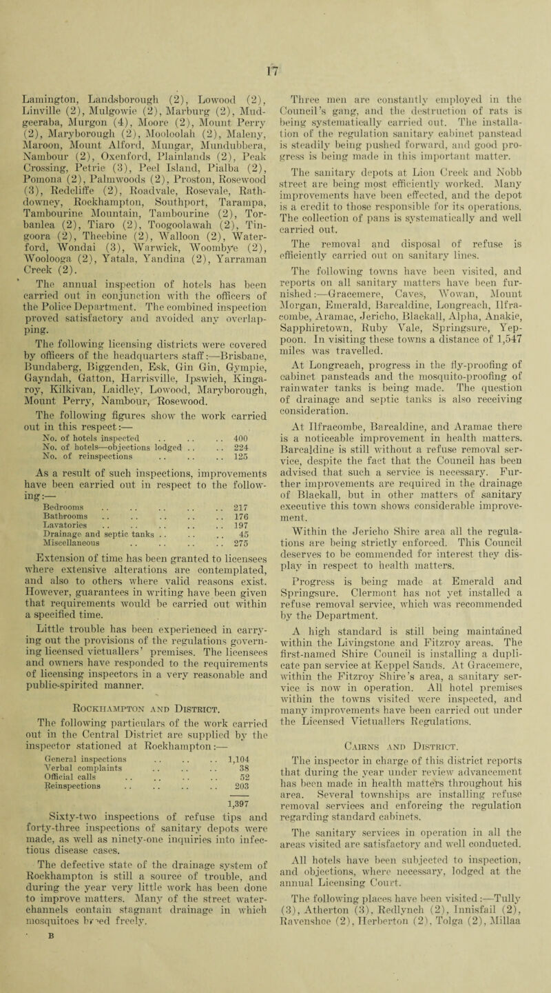 Lamington, Landsborough (2), Lowood (2), Linville (2), Mulgowie (2), Marburg (2), Mud- geeraba, Murgon (4), Moore (2), Mount Perry (2) , Maryborough (2), Mooloolah (2), Maleny, Maroon, Mount Alford, Mungar, Mundubbera, Nambour (2), Oxenford, Plainlands (2), Peak Crossing, Petrie (3), Peel Island, Pialba (2), Pomona (2), Palmwoods (2), Proston, Rosewood (3) , Redcliffe (2), Roadvale, Rose vale, Rath- downey, Rockhampton, Southport, Tarampa, Tambourine Mountain, Tambourine (2), Tor- banlea (2), Tiaro (2), Toogoolawah (2), Tin- goora (2), Theebine (2), AValloon (2), Water¬ ford, Wondai (3), Warwick, AVoombye (2), Woolooga (2), Yatala, Yandina (2), Yarraman Creek (2). The annual inspection of hotels has been carried out in conjunction with the officers of the Police Department. The combined inspection proved satisfactory and avoided any overlap¬ ping. The following licensing districts were covered by officers of the headquarters staff:—Brisbane, Bundaberg, Biggenden, Esk, Gin Gin, Gympie, Gayndah, Gatton, Harrisville, Ipswich, Kinga- roy, Kilkivan, Laidlev, Lowood, Maryborough, Mount Perry, Nambour, Rosewood. The following figures show the work carried out in this respect:— No. of hotels inspected . . . . . . 400 No. of hotels-—objections lodged . . . . 224 No. of reinspections . . . . . . 125 As a result of such inspections, improvements have been carried out in respect to the follow¬ ing :— Bedrooms . . . . . . . . .. 217 Bathrooms ... . . .. . . . . 176 Lavatories .. .. .. .. .. 197 Drainage and septic tanks . . . . . . 45 Miscellaneous . . . . . . . . 275 Extension of time has been granted to licensees where extensive alterations are contemplated, and also to others where valid reasons exist. However, guarantees in writing have been given that requirements would be carried out within a specified time. Little trouble has been experienced in carry¬ ing out the provisions of the regulations govern¬ ing licensed victuallers’ premises. The licensees and owners have responded to the requirements of licensing inspectors in a very reasonable and publie-spirited manner. Rockhampton and District. The following particulars of the work carried out in the Central District are supplied by the inspector stationed at Rockhampton:— General inspections Verbal complaints Official calls Reinspections 1,104 38 52 203 1,397 Sixty-two inspections of refuse tips and forty-three inspections of sanitary depots were made, as well as ninety-one inquiries into infec¬ tious disease cases. The defective state of the drainage system of Rockhampton is still a source of trouble, and during the year very little work has been done to improve matters. Many of the street water- channels contain stagnant drainage in which mosquitoes bv'ed freely. B Three men are constantly employed in the Council’s gang, and the destruction of rats is being systematically carried out. The installa¬ tion of the regulation sanitary cabinet panstead is steadily being pushed forward, and good pro¬ gress is being made in this important matter. The sanitary depots at Lion Creek and Nobb street are being most efficiently worked. Many improvements have been effected, and the depot is a credit to those responsible for its operations. The collection of pans is systematically and well carried out. The removal and disposal of refuse is efficiently carried out on sanitary lines. The following towns have been visited, and reports on all sanitary matters have been fur¬ nished :—Gracemere, Caves, AVowan, Alount Alorgan, Emerald, Barcaldine, Longreach, Ilfra¬ combe, Aramac, Jericho, Blackall, Alpha, Anakie, Sapphiretown, Ruby A^ale, Springsure, Yep- poon. In visiting these towns a distance of 1,547 miles was travelled. At Longreach, progress in the fiy-proofing of cabinet pansteads and the mosquito-proofing of rainwater tanks is being made. The question of drainage and septic tanks is also receiving consideration. At Ilfracombe, Barcaldine, and Aramac there is a noticeable improvement in health matters. Barcaldine is still without a refuse removal ser¬ vice, despite the fact that the Council has been advised that such a service is necessary. Fur¬ ther improvements are required in the drainage of Blackall, but in other matters of sanitary executive this town shows considerable improve¬ ment. AVithin the Jericho Shire area all the regula¬ tions are being strictly enforced. This Council deserves to be commended for interest they dis¬ play in respect to health matters. Progress is being made at Emerald and Springsure. Clermont has not yet installed a refuse removal service, which was recommended by the Department. A high standard is still being maintained within the Livingstone and Fitzroy areas. The first-named Shire Council is installing a dupli¬ cate pan service at Keppel Sands. At Gracemere, within the Fitzroy Shire’s area, a sanitary ser¬ vice is now in operation. All hotel premises within the towns visited were inspected, and many improvements have been carried out under the Licensed Victuallers Regulations. Cairns and District. The inspector in charge of this district reports that during the year under review advancement has been made in health matters throughout his area. Several townships are installing refuse removal services and enforcing the regulation regarding standard cabinets. The sanitary services in operation in all the areas visited are satisfactory and well conducted. All hotels have been subjected to inspection, and objections, where necessary, lodged at the annual Licensing Court. The following places have been visited :—Tully (3), Atherton (3), Redlynch (2), Innisfail (2), Ravenshoe (2), Herberton (2), Tolga (2), Alillaa