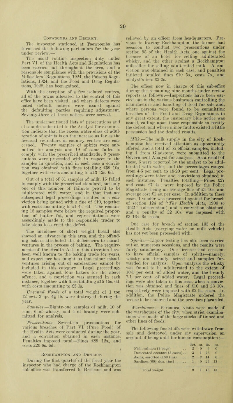 Toowoomba and District. The inspector stationed at Toowoomba has furnished the following particulars for the year under review:— The usual routine inspection duty under Part VI. of the Health Acts and Regulations has been carried out throughout the area, and a reasonable compliance with the provisions of the Milksellers ’ Regulations, 1924, the Poisons Regu¬ lations, 1924, and the Food and Drug Regula¬ tions, 1928, has been gained. With the exception of a few isolated centres, all of the towns allocated to the control of this office have been visited, and where defects were noted default notices were issued against the defaulting parties requiring adjustment. Seventy-three of these notices were served. The undermentioned lists of prosecutions and of samples submitted to the Analyst for examina¬ tion indicate that the excess water class of adul¬ teration of spirits is on the increase as far as the licensed victuallers in country centres are con¬ cerned. Twenty samples of spirits were sub¬ mitted for analysis and 19 of same failed to comply with the prescribed standards; 9 prose¬ cutions were proceeded with in respect to the samples in question, and in each case a convic¬ tion was obtained with tines totalling £59 10s. together with costs amounting to £13 12s. 6d. Out of a total of 81 samples of milk, 16 failed to comply with the prescribed standard, but only one of this number of failures proved to be adulterated with water, and in that instance subsequent legal proceedings resulted in a con¬ viction being gained with a fine of £10, together with costs amounting to £1 4s. 6d. The remain¬ ing 15 samples were below the required propor¬ tion of butter fat, and representations were accordingly made to the responsible trader to take steps to correct the defect. The incidence of short weight bread also showed an advance in this area, and the offend¬ ing bakers attributed the deficiencies to misad¬ ventures in the process of baking. The require¬ ments of the Health Act in this direction have been well known to the baking trade for years, and experience has taught us that minor misad¬ ventures arising out of carelessness cannot be included in this category. Legal proceedings were taken against four bakers for the above offence, and a conviction was secured in each instance, together with fines totalling £15 15s. 6d. with costs amounting to £5 Is. Unsound Foods of a total weight of 1 ton 12 cwt. 3 qr. 4| lb. were destroyed during the year. Samples.—Eighty-one samples of milk, 10 of rum, 6 of whisky, and 4 of brandy were sub¬ mitted for analysis. Prosecutions.—Seventeen prosecutions for various breaches of Part VI (Pure Food) of the Health Acts were conducted during the year, and a conviction obtained in each instance. Penalties imposed total—Fines £89 12s., and costs £20 8s. 6d. f Rockhampton and District. During the first quartet of the fiscal year the inspector who had charge of the Rockhampton sub-office was transferred to Brisbane and was relieved by an officer from headquarters. Pre¬ vious to leaving Rockhampton, the former had occasion to conduct two prosecutions under section 95 of the Health Acts, one against the licensee of an hotel for selling adulterated whisky, and the other against a Rockhampton milkseller for selling adulterated milk. A con¬ viction was1 obtained in each case, and penalties inflicted totalled fines £10 5s., costs 7s., and analyst’s fees £2 2s. The officer now in charge of this sub-office during the remaining nine months under review reports as follows:—Inspections have been car¬ ried out in the various businesses controlling the manufacture and handling of food for sale and, where persons were found to be committing breaches of the Food and Drug Regulations to any great extent, the customary blue notice was issued, calling upon those responsible to rectify the defect, and where minor faults existed a little persuasion had the desired results. Milk.—The milk supply in the city of Rock¬ hampton has received attention as opportunity offered, and a total of 55 official samples, includ¬ ing 4 from Gladstone, were submitted to the Government Analyst for analysis. As a result of these, 6 were reported by the analyst to be adul¬ terated with water, and the percentages ranged from 4-5 per cent, to 18-20 per cent. Legal pro¬ ceedings were taken and convictions obtained in each instance. Penalties totalling—Fines £27 and costs £7 4s., were imposed by the Police Magistrate, being an average fine of £4 10s. and average cost £1 4s. per case. In addition to these cases, 1 vendor was proceeded against for breach of section 124 of “The Health Acts, 1900 to 1922” (obstruction) and a conviction obtained, and a penalty of £2 10s. was imposed with £3 16s. 6d. costs. One case for breach of section 105 of the Health Acts (carrying water on milk vehicle) has not yet been proceeded with. Spirits.—Liquor testing has also been carried out on numerous occasions, and the results were fairly satisfactory. One licensee had occasion to have official samples of spirits—namely, whisky and brandy—seized and samples for¬ warded for analysis. Upon analysis the whisky was found to be adulterated to the extent of 10-1 per cent, of added water, and the brandy 7-1 per cent, of added water. Legal proceed¬ ings were also taken in this case, when a convic¬ tion was obtained and fines of £10 and £3 10s. respectively were imposed with £2 9s. costs. In addition, the Police Magistrate ordered the license to be endorsed and the premises placarded. Warehouses.—Periodical visits were made of the warehouses of the city, when strict examina¬ tions were made of the large stocks of tinned and other lines of foods. The following foodstuffs were withdrawn from sale and destroyed under my supervision on account of being unfit for human consumption:— Fish, salmon (3 bags) Cwt, 2 qr. 0 lb. 6 oz. 0 Desiccated coconut (3 cases). . 3 1 26 0 Jams, assorted (189 tins) 2 2 14 0 Sardines (69£ doz. tins) 1 0 23 13 Total weight 9 1 13 13