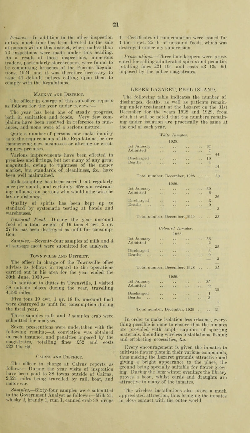 Poisons.—In addition to the other inspection duties, much time has been devoted to the sale ot‘ poisons within this district, where no less than 70 inspections were made under this heading. As a result of these inspections, numerous traders, particularly storekeepers, were found to be committing breaches of the Poisons Regula¬ tions, 1924, and it was therefore necessary to issue 41 default notices calling upon them to comply with the Regulations. Mackay and District. The officer in charge of this sub-office reports as follows for the year under review:— The year has been one of steady progress, both in sanitation and foods. Very few com¬ plaints have been received in reference to nuis¬ ances, and none were of a serious nature. Quite a number of persons now make inquiry as to the requirements of the Regulations, before commencing new businesses or altering or erect¬ ing new premises. Various improvements have been effected in premises and fittings, but not many of any great magnitude, owing to tightness of the money market, but standards of cleanliness, &c., have been well maintained. Milk sampling has been carried out regularly once per month, and certainly effects a restrain¬ ing influence on persons who would otherwise be lax or dishonest. Quality of spirits has been kept up to standard by systematic testing at hotels and warehouses. Unsound Food.—During the year unsound food of a total weight of 16 tons 8 cwt. 2 qr. 27 lb. has been destroyed as unfit for consump¬ tion. Samples.—Seventy-four samples of milk and 4 of sausage meat were submitted for analysis. Townsville and District. The officer in charge of the Townsville office advises as follows in regard to the operations carried out in his area for the year ended the 30th June, 1930:— In addition to duties in Townsville, I visited 38 outside places during the year, travelling 4,190 miles. Five tons 19 cwt. 1 qr. 18 lb. unsound food were destroyed as unfit for consumption during the fiscal year. Three samples milk and 2 samples crab were submitted for analysis. Seven prosecutions were undertaken with the following results:—A conviction was obtained in each instance, and penalties imposed by the magistrates, totalling fines £52 and costs £22 11s. 6d. Cairns and District. The officer in charge at Cairns reports as follows:—During the year visits of inspection have been paid to 38 towns outside of Cairns; 2,521 miles being travelled by rail, boat, and motor car. Samples.—Sixty-four samples were submitted to the Government Analyst as follows:—Milk 21, whisky 2, brandy 1, rum 1, canned crab 38, drugs 1. Certificates of condemnation were issued for 1 ton 1 cwt. 25 lb. of unsound foods, which was destroyed under my supervision. Prosecutions.—Three hotelkeepers were prose¬ cuted for selling adulterated spirits and penalties totalling fines £21 10s. and costs £3 13s. 6d. imposed by the police magistrates. LEPER LAZARET, PEEL ISLAND. The following table indicates the number of discharges, deaths, as well as patients remain¬ ing under treatment at the Lazaret on the 31st- December for the years 1928 and 1929, from which it will be noted that the numbers remain¬ ing under isolation are practically the same at the end of each year. White Inmates. 1928. 1st January . . 37 Admitted 7 — 44 Discharged . . 10 Deaths 4 — 14 Total number, December, ] 928 . . . * 30 1929. 1st January .. 30 Admitted 6 — 36 Discharged 3 Deaths 0 — 3 Total number, December, 929 .. 33 Coloured Inmates. 1928. 1st January . . 36 Admitted 2 — 38 Discharged 3 Deaths 0 — 3 Total number, December, 1928 . . 35 1929. 1st January . . 35 Admitted 0 — 35 Discharged 1 Deaths 3 4 Total number, December, 1929 31 In order to make isolation less irksome, every¬ thing possible is done to ensure that the inmates are provided with ample supplies of sporting materials, including wireless installations, fishing and cricketing necessities, &c. Every encouragement is given the inmates to cultivate flower plots in their various compounds, thus making the Lazaret grounds attractive and giving a bright appearance to the place, the ground being specially suitable for flower-grow¬ ing. During the long winter evenings the library proves a boon, whilst cards and draughts are attractive to many of the inmates. The wireless installations also prove a much appreciated attraction, thus bringing the inmates in close contact with the outer world.
