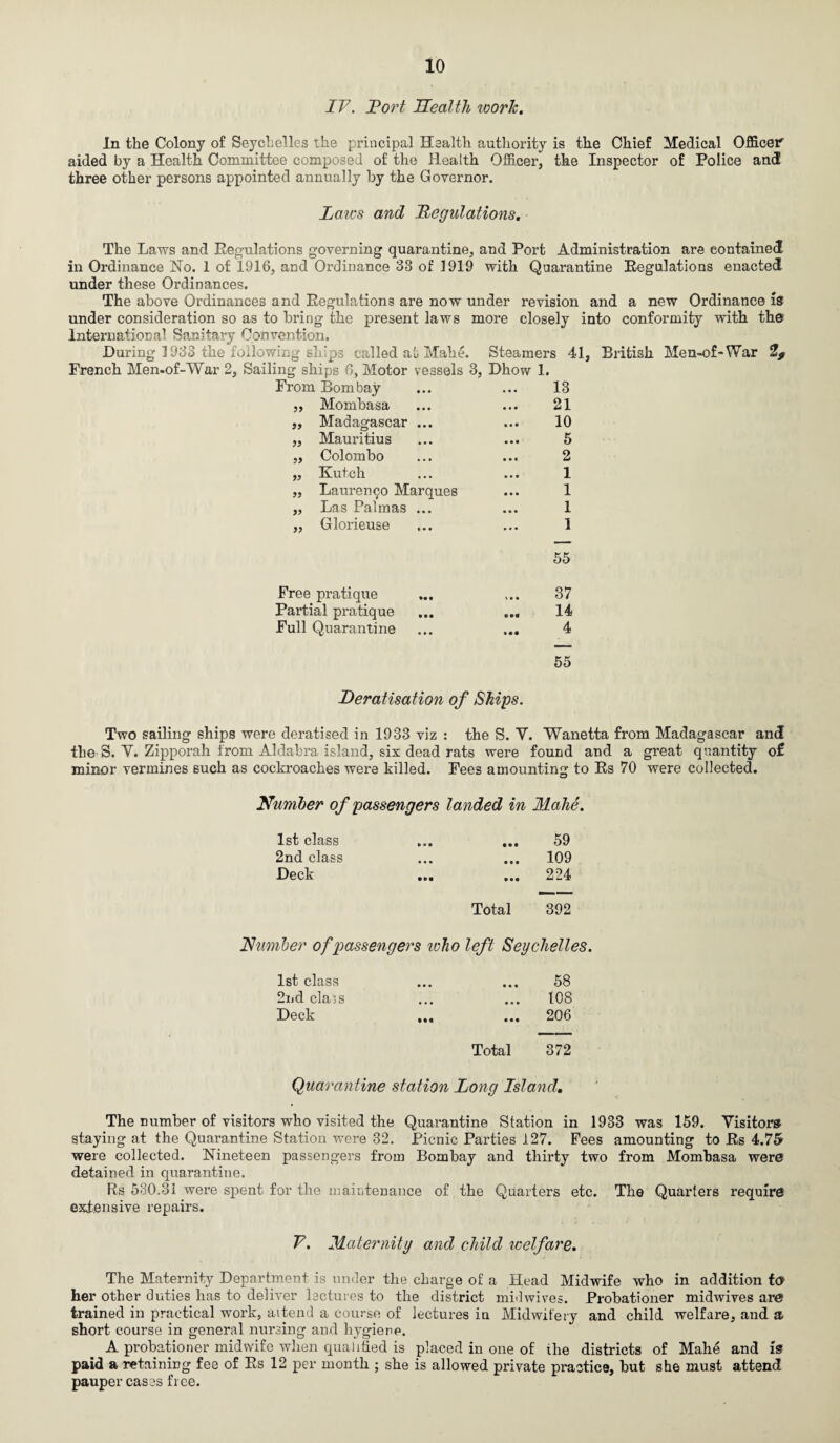 IV. Fort Health work. In the Colony of Seychelles the principal Health authority is the Chief Medical Officer aided by a Health Committee composed of the Health Officer, the Inspector of Police and three other persons appointed annually by the Governor. Laws and Regulations. The Laws and Regulations governing quarantine, and Port Administration are contained in Ordinance No. 1 of 1916, and Ordinance 33 of 1919 with Quarantine Regulations enacted under these Ordinances. The above Ordinances and Regulations are now under revision and a new Ordinance is under consideration so as to bring the present laws more closely into conformity with the International Sanitary Convention. During 1933 the following ships called at Make. Steamers 41, British Men-of-War French Men.of-War 2, Sailing ships 6, Motor vessels 3, Dhow 1. From Bombay 13 „ Mombasa 21 „ Madagascar ... 10 ,, Mauritius 5 „ Colombo 2 ,, Kutch 1 ,, Lauren90 Marques 1 „ Las Palmas ... 1 ,, Glorieuse 1 55 Free pratique 37 Partial pratique 14 Full Quarantine 4 55 jDeratisation of Ships. Two sailing ships were deratised in 1933 viz : the S. V. Wanetta from Madagascar and the S. V. Zipporah from Aldabra island, six dead rats were found and a great quantity of minor vermines such as cockroaches were killed. Fees amounting to Rs 70 were collected. Number of passengers landed in Make. 1st class • * • 59 2nd class • • • ... 109 Deck • •• ... 224 Total 392 Number of passengers ivho left Seychelles. 1st class • • • 58 2nd clats • • • ... 108 Deck Ml ... 206 Total 372 Quarantine station Long Island. The number of visitors who visited the Quarantine Station in 1933 was 159. Visitors staying at the Quarantine Station were 32. Picnic Parties 127. Fees amounting to Rs 4.75 were collected. Nineteen passengers from Bombay and thirty two from Mombasa were detained in quarantine. Rs 530.31 were spent for the maintenance of the Quarters etc. The Quarters require extensive repairs. V. Maternity and child welfare. The Maternity Department is under the charge of a Head Midwife who in addition to her other duties has to deliver lectures to the district midwives. Probationer midwives are trained in practical work, attend a course of lectures in Midwifery and child welfare, and a short course in general nursing and hygiene. A probationer midwife when qualified is placed in one of the districts of Mahe and is paid a retaining fee of Rs 12 per month ; she is allowed private practice, but she must attend pauper cases free.