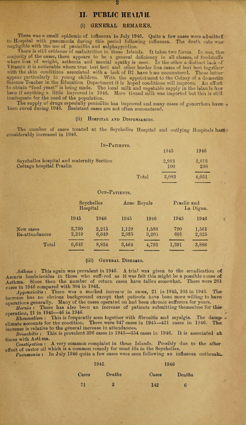 II. PUBLIC HE IL1H. (i) GENERAL REMARKS. There was a small epidemic of influenza in July 1916. Quite a few cases were admitted to Hospital with pneumonia during this period following influenza. The death rate wasr negligible with the use of penicillin and sulphapyridine. There is still evidence of malnitrition in these Islands. It takes two forms. In one, th® majority of the cases, there appears to be a general deficiency in all classes, of foodstuffs where loss .of weight, asthenia and mental apathy is seen. In the other a distinct lack of Vitamin 13 is noticeable where true beri beri and other border line cases of beri beri together*1 with the skin conditions associated with a lack of B2 have bien encountered. These latter appear particularly in young children. With the appointment to the Colony of a domestic Science Teacher in the Education Department it is hoped conditions will improve. An effort to obtain “food yeast” is being made. The local milk and vegetable supply in the islands ha* been if anything a little improved in 1946. More tinned milk was imported but this is still inadequate for the need of the population. The supply ot’ drugs especially penicillin has improved and many cases of gonorrhoea have- « been cured during 1946. Resistant cases are not often encountered. (ii) Hospital and Dispensaries. The number of cases treated at the Seychelles considerably increased in 1946. Hospital and outlying Hospitals fnM2s In-Patients. 1945 1946 Seychelles hospital and maternity Section Cottage hospital Praslin 2,983 100 3,813 238 Total 3,083 4,051 Out-Patients. Seychelles Hospital Anse Roy ale Praslin and La Digue. 1945 1946 1945 1916 1945 1946 New cases 3,730 2,215 Re-attendances 2,219 6,649 1,129 2,385 1,588 3,205 790 601 1,561 2,325 Total 6,649 8,854 3,464 4,793 1,391 3,886 (iii) General Diseases. Asthma : This again was prevalent in 1946. A trial was given to the erradication. of Ascaris lumbricoides in those who suffered as it was felt this might be a possible c ruse of Asthma. Since then the number of return cases have fallen somewhat. There were 281 cases in 1946 compared with 804 in 1945. Appendicitis : There was a marked increase in cases, 21 in 1945, 105 in 1946. The increase has no obvious background except that patients have been more willing to have operations generally. Many of the cases operated on had been chronic sufferers for years. Hernia : There has also been an increase of patients submitting themselves for tMff operation, 21 in 1945—46 in 1946. * Rheumatism : This is frequently seen together with fibrositis and myalgia. The damp «• climate accounts for the condition. There were 347 cases in 1945—421 cases in 1946. The increase is relative to the general increase in attendances. Bronchitis : This is prevalent 396 cases in 1945—354 cases in 1946. It is associated at times with Asthma. Constipation : A very common complaint in these Islands. Possibly due to the after effect of castor oil which is a common remedy for must ills in the Seychelles. Pneumonia : In July 1946 quite a few cases were seen following an influenza outbreaks 1945 1946 Cases Deaths Cases Deaths 71 2 142 G