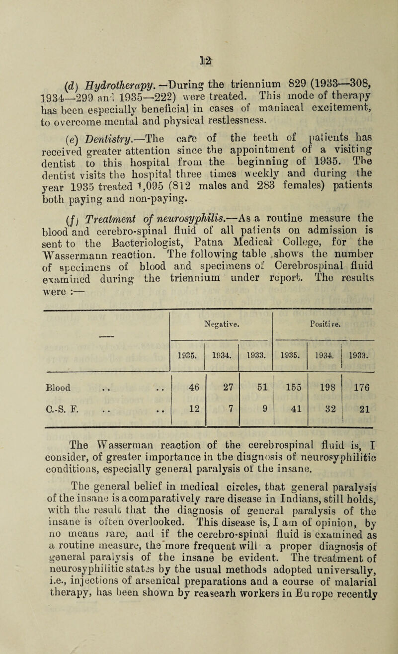 (d) Hydrotherapy. —During the triennium 829 (1983—308, 1934—299 anl 1935—222) were treated. This. mode of therapy has been especially beneficial in cases of maniacal excitement, to overcome mental and physical restlessness. (e) Dentistry.—The cafe of the teeth of patients, has received greater attention since the appointment of a visiting dentist to this hospital from the beginning of 1985. The dentist visits the hospital three times weekly and during the year 1935 treated 1,095 (812 males and 283 females) patients both paying and non-paying. (fj Treatment of neurosyphilis.—As a routine measure the blood and cerebro-spinal fluid of all patients on admission is sent to the Bacteriologist, Patna Medical College, for the Wassermann reaction. The following table shows the number of specimens of blood and specimens of Cerebrospinal fluid examined during the triennium under report. The results were :— Negative. Positive. 1935. 1934. 1933. 1935. 1934. 1933. Blood 46 27 51 155 198 176 C.-S. F. 12 7 9 41 32 21 The Wasserman reaction of the cerebrospinal fluid is, I consider, of greater importance in the diagnosis of neurosyphilitic conditioas, especially general paralysis of the insane. The general belief in medical circles, that general paralysis of the insane is a comparatively rare disease in Indians, still holds, with the result that the diagnosis of general paralysis of the insane is often overlooked. This disease is, I am of opinion, by no means rare, and if the cerebro-spinal fluid is examined as a routine measure, the more frequent will a proper diagnosis of general paralysis of the insane be evident. The treatment of neurosyphiiitic states by the usual methods adopted universally, i.e., injections of arsenical preparations and a course of malarial therapy, has been shown by reasearh workers in Europe recently