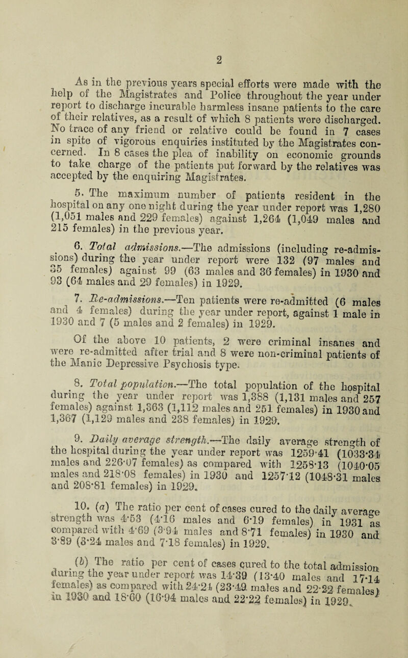 As in the previous years special efforts vrere made with the help of the Magistrates and Police throughout the year under report to discharge incurable harmless insane patients to the care of their relatives, as a result of which 8 patients were discharged. trace of any friend or relative could be found in 7 cases in spite of vigorous enquiries instituted by the Magistrates con¬ cerned. In 8 cases the plea of inability on economic grounds to take charge of the patients put forward by the relatives was accepted by the enquiring Magistrates. 5. The maximum number of patients resident in the hospital on any one night during the year under report was 1,280 (1,051 males and 229 females) against 1,261 (1,019 males and 215 females) in the previous year. 6. Total admissions,—The admissions (including re-admis¬ sions) during the year under report were 132 (97 males and 35 females) against 99 (63 males and 36 females) in 1930 and 93 (61 males and 29 females) in 1929. ^ 7. T6~admissiou8, Ten patients were re-admitted (6 males and 1 females) during the year under report, against 1 male in 1930 and 7 (5 males and 2 females) in 1929. Of the above 10 patients, 2 were criminal insanes and were re-admitted after trial and 8 were non-criminal patients of the Manic Depressive Psychosis type. ^ 8. Total population,—The total population of the hospital during the year under report was 1,388 (1,131 males and 257 females) against 1,863 (1,112 males and 251 females) in 1930 and 1,367 (1,129 males and 238 females) in 1929. 9. I)ailp average strength.—hho^ daily average strength of the hospital during the year under report was 1259“4)1 (1033*34 males and 226*07 females) as compared with 1258*13 (1040*05 males and 218*08 females) in 1930 and 1257*12 (1048*31 males and 208‘81 females) in 1929. 10* (a) The ratio per cent of cases cured to the daily average strength was 4*53 (4*16 males and 6*19 females) in 1931 as compared with 4*69 (3-94 males and 8*71 females) in 1930 and 3*89 (3*24 males and 7*18 females) in 1929. ^ (^) The ratio per cent of cases cured to the total admission during the year under report was 14*39 (13*40 males and 17*14 females) as compared with 24*24 (23*49 males and 22*22 females y m 1930 and 18*60 (16*94 males and 22*22 females) in 1929