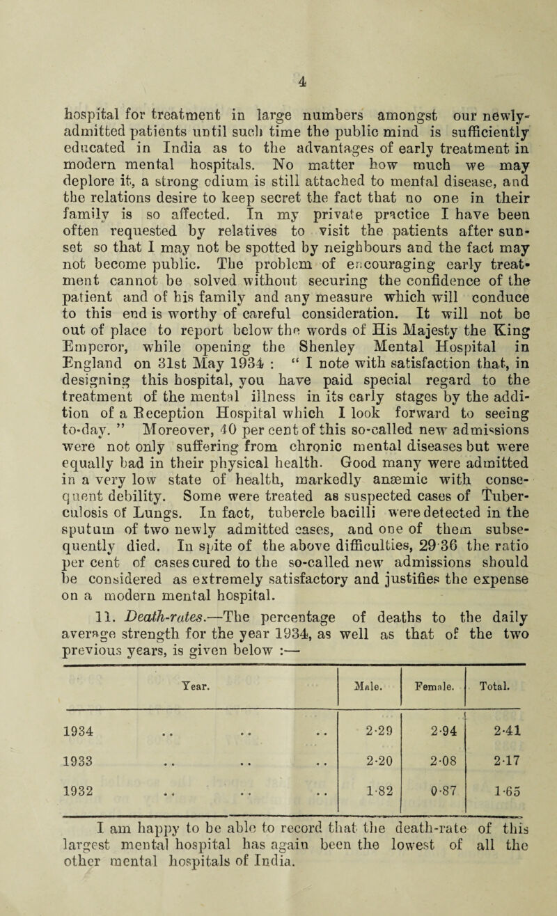 hospital for treatment in large numbers amongst our newly- admitted patients until such time the public mind is sufficiently educated in India as to the advantages of early treatment in modern mental hospitals. No matter bow much we may deplore it, a strong odium is still attached to mental disease, and the relations desire to keep secret the fact that no one in their family is so affected. In my private practice I have been often requested by relatives to visit the patients after sun¬ set so that I may not be spotted by neighbours and the fact may not become public. The problem of encouraging early treat¬ ment cannot be solved without securing the confidence of the patient and of his family and any measure which will conduce to this end is worthy of careful consideration. It will not be out of place to report below7 the wmrds of His Majesty the King Emperor, while opening the Shenley Mental Hospital in England on 31st May 1934 : “ I note with satisfaction that, in designing this hospital, you have paid special regard to the treatment of the mental illness in its early stages by the addi¬ tion of a Beception Hospital which I look forward to seeing to-day. ” Moreover, 40 per cent of this so-called new admissions were not only suffering from chronic mental diseases but were equally bad in their physical health. Good many were admitted in a very low state of health, markedly anaemic with conse¬ quent debility. Some were treated as suspected cases of Tuber¬ culosis of Lungs. In fact, tubercle bacilli were detected in the sputum of two newly admitted cases, and one of them subse¬ quently died. In spite of the above difficulties, 29 36 the ratio percent of cases cured to the so-called new admissions should be considered as extremely satisfactory and justifies the expense on a modern mental hospital. li. Death-rates.—The percentage of deaths to the daily average strength for the year 1934, as well as that of the twro previous years, is given below :— Tear. Male. Female. Total. 1934 © 9 • • O 9 2-29 2-94 2-41 1933 9 • • • • • 2-20 2-08 2-17 1932 • • • • • * 1-82 0-87 1 -65 I am happy to be able to record that the death-rate of this largest mental hospital has again been the lowest of all the other mental hospitals of India.