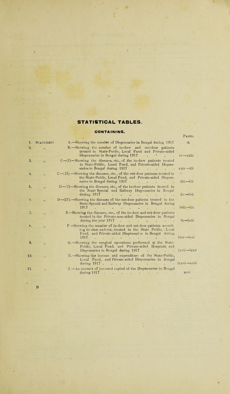 STATISTICAL TABLES. CONTAINING. Pages. % 2. „ 3. B.—Showing the number of in-door and out-door patients treated in State-Public, Local Fund and Private-aided Dispensaries in Bengal during 1917 . * , iv—xxiii C—(I)—Showing the diseases, etc., of the in-door patients treated in State-Public, Local Fund, and Private-aided Dispen¬ saries in Bengal during 1917 ..... xxiv —xli 4- ,5 C—(II).—Showing the diseases, etc , of the out-door patients treated in the State-Public, Local Fund, and Private-aided Dispen¬ saries in Bengal during 1917 ..... xlii—liii 5. D— (1)—Showing the diseases, etc., of the in-door patients treated in the State Special and Railway Dispensaries in Bengal during 1917 ........ liv—lvii D—(II).—Showing the diseases of the out-door patients treated in the State-Special and Railway Dispensaries in Bengal during 1917.lviii—lix * * 1 1 g. ,, E—Showing the diseases, etc., of the in-door and out-door patients treated in the Private-non-aided Dispensaries in Bengal during the year 1917 ....... lx—lxiii F—Showing the number of in-door and out-door patients accord¬ ing to class and sex, treated in the State Public, Local Fund, and Private-aided Dispensaries in Bengal during 1917.lxiv—lxvi 9. G.—Showing the surgical operations performed at the State- Public, Local Fund, and Private-aided Hospitals and Dispensaries in Bengal during 1917 .... lxvii—Ixxv 10. H.—Showing the income and expenditure of the State-Public, Local Fund, and Private-aided Dispensaries in Bengal during 1917.lxxvi—xciii 11. J.— An account of invested capital of the Dispensaries in Bengal during 1917.xcvi % B