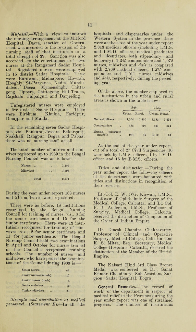 Mufassil.—With a view to improve the nursing arrangement at the Mitford Hospital, Dacca, sanction of Govern¬ ment was accorded to the revision of the nursing staff of that institution to a total strength of 39. Sanction was also accorded to the entertainment of two nurses at the Rangamati Sadar Hospi¬ tal. Registered nurses were employed in 15 district Sadar Hospitals. These were Burdwan, Midnapore, Howrah, Hooghly, 24-Parganas, Nadia, Murshi- dabad, Dacca, Mymensingh, Chitta¬ gong, Tippera, Chittagong Hill Tracts, Rajshahi, Jalpaiguri and Darjeeling Unregistered nurses were employed in five district Sadar Hospitals. These were Birbhum, Khulna, Faridpur, Dinajpur and Malda. In the remaining seven Sadar Hospi¬ tals, viz., Bankura, Jessore, Bakarganj, Noakhali, Rangpur, Bogra and Pabna, there was no nursing staff at all. The total number of nurses and mid¬ wives registered up to 1939 in the Bengal Nursing Council was as follows: Nurses .. 1,303 Midwives 1,198 Total 2,501 During the year under report 168 nurses and 216 midwives were registered. There were as before, 18 institutions recognised by the Bengal Nursing Council for training of nurses, viz., 3 for the senior certificate and 15 for the junior certificate. There were 13 insti¬ tutions recognised for training of mid¬ wives, viz., 2 for senior certificate and 11 for junior certificate. The Bengal Nursing Council held two examinations in April and October for nurses trained in the CounciTs recognised training schools. The number of nurses and midwives, who have passed the examina¬ tions of the Council during 1939 is:— Senior nurses 42 Junior nurses (female) 17 Junior nurses (male) 4 Senior midwives 13 Junior midwives 20 Strength and distribution of medical personnel (Statement B).—In all the hospitals and dispensaries under the Western System in the province there were at the close of the year under report 2,813 medical officers (including I.M.S. and I.M.D. officers, medical graduates and licentiates, both stipendiary and honorary), 1,345 compounders and 1,072 nurses, midwives and dais as compared with 2,769 medical officers, 1,275 com¬ pounders and 1,011 nurses, midwives and dais, respectively, during the preced¬ ing year. Of the above, the number employed in the institutions in the urban and rural areas is shown in the table below:— 1938. 1939. t--- Urban. Rural. 1 Urban. - “ > Rural. Medical officers 1,364 1,405 1,383 1,424 Compounders 485 790 521 824 Nurses, midwives and dais 964 47 1,019 53 At the end of the year under report, out of a total of 27 Civil Surgeoncies, 10 were held by I.M.S. officers, 1 by I.M.D. officer and 16 by B.M.S. officers. Titles and distinction.—During the year under report the following officers of the department were honoured with titles and distinctions in recognition of their services. Lt.-Col. E. W. O’G. Kirwan, I.M.S., Professor of Ophthalmic Surgery of the Medical College, Calcutta, and Lt.-Col. F. J. Anderson, I.M.S., Professor of Surgery, Medical College, Calcutta, received the distinction of Companion of the Order of Indian Empire. Dr. Dinesh Chandra Chakravertty, Professor of Clinical and Operative Surgery, Medical College, Calcutta, and K. S. Mitra, Esq., Secretary, Medical College Hospitals, Calcutta, received the distinction of the Member of the British Empire. The Kaisari Hind 3rd Class Bronze Medal was conferred on Dr. Sanat Kumar Choudhury, Sub-Assistant Sur¬ geon, Sadar Hospital, Bogra. General Remarks.—The record of work of the department in respect of medical relief in the Province during the year under report was one of sustained progress. The number of institutions