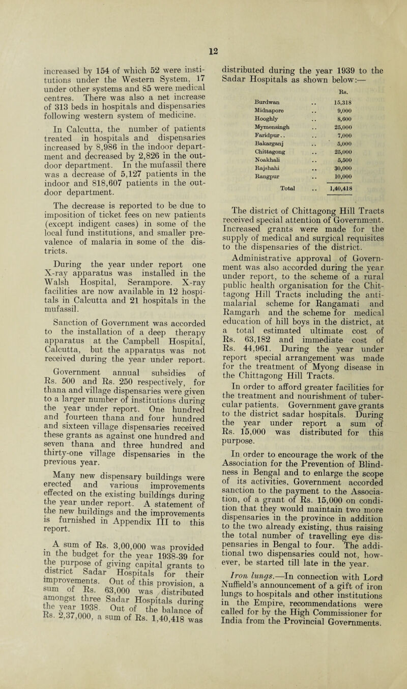 increased by 154 of which 52 were insti¬ tutions under the Western System, 17 under other systems and 85 were medical centres. There was also a net increase of 313 beds in hospitals and dispensaries following western system of medicine. In Calcutta, the number of patients treated in hospitals and dispensaries increased by 8,986 in the indoor depart¬ ment and decreased by 2,826 in the out¬ door department. In the mufassil there was a decrease of 5,127 patients in the indoor and 818,607 patients in the out¬ door department. The decrease is reported to be due to imposition of ticket fees on new patients (except indigent cases) in some of the local fund institutions, and smaller pre¬ valence of malaria in some of the dis¬ tricts. During the year under report one X-ray apparatus was installed in the Walsh Hospital, Serampore. X-ray facilities are now available in 12 hospi¬ tals in Calcutta and 21 hospitals in the mufassil. Sanction of Government was accorded to the installation of a deep therapy apparatus at the Campbell Hospital, Calcutta, but the apparatus was not received during the year under report. Government annual subsidies of Rs. 500 and Rs. 250 respectively, for thana and village dispensaries were given to: a larger number of institutions during the year under report. One hundred and fourteen thana and four hundred and sixteen village dispensaries received these grants as against one hundred and seven thana and three hundred and thirty-one village dispensaries in the previous year. Many new dispensary buildings were erected and various improvements effected on the existing buildings during the year under report. A statement of the new buildings and the improvements is furnished in Appendix III to this report. • su?1 ^’Mb 000 was pro vie m the budget for the year 1938-39 : j .e, PurP°se of giving capital grants district Sadar Hospitals for th improvements. Out of this provision sum of Rs. 63,000 was distribul amongst three Sadar Hospitals duri t>C Kin38' 0ut of the balance Rs. 2,37,000, a sum of Rs. 1,40,418 w distributed during the year 1939 to the Sadar Hospitals as shown below:— Burdwan Rs. 15,318 Midnapore 9,000 Hooghly 8,600 Mymensingh 25,000 Faridpur.. 7,000 Bakarganj 5,000 Chittagong 25,000 Noakhali 5,500 Rajshahi 30,000 Rangpur 10,000 Total 1,40,418 The district of Chittagong Hill Tracts received special attention of Government. Increased grants were made for the supply of medical and surgical requisites to the dispensaries of the district. Administrative approval of Govern¬ ment was also accorded during the year under report, to the scheme of a rural public health organisation for the Chit¬ tagong Hill Tracts including the anti- malarial scheme for Rangamati and Ramgarh and the scheme for medical education of hill boys in the district, at a total estimated ultimate cost of Rs. 63,182 and immediate cost of Rs. 44,961. During the year under report special arrangement was made for the treatment of Myong disease in the Chittagong Hill Tracts, In order to afford greater facilities for the treatment and nourishment of tuber¬ cular patients. Government gave grants to the district sadar hospitals. During the year under report a sum of Rs. 15,000 was distributed for this purpose. In order to encourage the work of the Association for the Prevention of Blind¬ ness in Bengal and to enlarge the scope of its activities, Government accorded sanction to the payment to the Associa¬ tion, of a grant of Rs. 15,000 on condi¬ tion that they would maintain two more dispensaries in the province in addition to the two already existing, thus raising the total number of travelling eye dis¬ pensaries in Bengal to four. The addi¬ tional two dispensaries could not, how¬ ever, be started till late in the year. Iron lungs.—In connection with Lord Nuffield’s announcement of a gift of iron lungs to hospitals and other institutions in the Empire, recommendations were called for by the High Commissioner for India from the Provincial Governments.