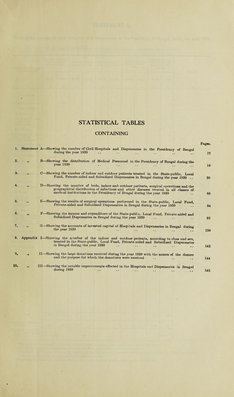 STATISTICAL TABLES CONTAINING Statement A—Showing the number of Civil Hospitals and Dispensaries in the Presidency of Bengal during the year 1939 „ B—Showing the distribution of Medical Personnel in the Presidency of Bengal during the year 1939 .. .. .. .. 6 »> C—Showing the number of indoor and outdoor patients treated in the State-public, Local Fund, Private-aided and Subsidised Dispensaries in Bengal during the year 1939 .. » D—Showing the number of beds, indoor and outdoor patients, surgical operations and the geographical distribution of infectious and other diseases treated in all classes of medical institutions in the Presidency of Bengal during the year 1939 ,, E—Showing the results of surgical operations performed in the State-public, Local Fund, Private-aided and Subsidised Dispensaries in Bengal during the year 1939 ,, F—Showing the income and expenditure of the State-public, Local Fund, Private-aided and Subsidised Dispensaries in Bengal during the year 1939 G—Showing the accounts of invested capital of Hospitals and Dispensaries in Bengal durine the year 1939 .. .. .. . . .. . f Appendix I—Showing the number of the indoor and outdoor patients, according to class and sex, treated in the State-public, Local Fund, Private-aided and Subsidised Dispensaries in Bengal during the year 1939 II—Showing the large donations received during the year 1939 with the names of the donors and the purpose for which the donations were received HI—Showing the notable improvements effected in the Hospitals and Dispensaries in Bengal during 1939