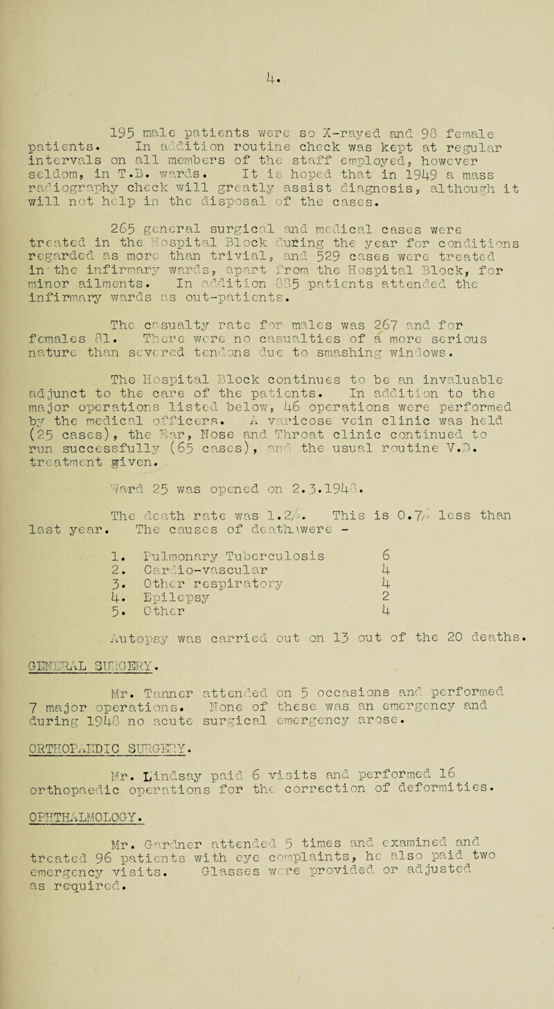 4 195 male patients we re so X-rayed and 98 female patients* In addition routine check was kept at regular intervals on all members of the staff employed, however seldom., in T.D. wards. It is hoped that in 1949 a mass radiography check will greatly assist diagnosis, although it will not help in the disposal of the cases. 265 general surgical and medical cases were treated in the Hospital Block during the year for conditions regarded as more than trivial, and 529 cases were treated in'the infirmary wards, apart from the Hospital Block, for minor ailments. In addition 085 patients attended the infirmary wards as out-patients. The casualty rate for males was 267 and for females 81. There were no casualties of a more serious nature than severed tendons due to smashing windows. The Hospital Block continues to be an invaluable adjunct to the care of the patients. In addition to the major operations listed below, 46 operations were performed by the medical officers. A varicose vein clinic was held (25 cases), the Bar, Hose and Throat clinic continued to run successfully (65 cases), and the usual routine V.D. treatment given. Hard 25 was opened on 2.3.1948. The death rate was 1.27. This is 0.7ej less than last year. The causes of death.\were - 1. Pulmonary Tuberculosis 6 2. Cardio-vascular 4 3. Other respiratory 4 4. Epilepsy 2 5. Other 4 Autopsy was carried out on 13 out of the 20 deaths. GENERAL SURGERY. Mr. Tanner 7 major operations, during 1948 no acute attended None of surgical on 5 occasions and performed these was an emergency and emergency arose. ORTHOPAEDIC SURGERY. Mr. Lindsay paid 6 visits and performed 16 orthopaedic operations for the correction of deformities. OPHTHALMOLOGY. Mr. Gardner attended 5 times and examined and treated 96 patients with eye complaints, he also paid two emergency visits. Glasses were provided or adjusted as required.