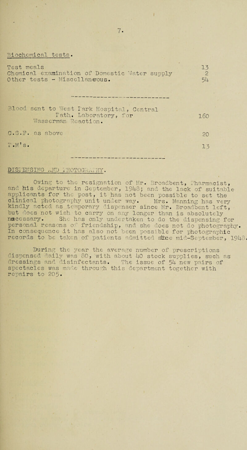 Biochemical tests Test meals 13 Chemical examination of Domestic hater supply 2 Other tests - Miscellaneous. 54 Blood sent to West Park Hospital, Central Path. Laboratory, for Wasserman Beaction. 160 C.3.F. as above 20 ? .M ’ s . 13 DI STEFS INC- ,,WJ PHOTOGRAPHY. Owing to the resignation of Mr. Broadbent, Pharmacist, and his departure in September, 1940; and the lack of suitable applicants for the post, it has not been possible to set the clini-cal photographs?' unit under way. Mrs. Manning has very kindly acted as temporary dispenser since Mr. Broadbent left, but does not wish to carry on any longer than is absolutely natcessary. She has only undertaken to do the dispensing for personal reasons of friendship, and she does not do photography. In consequence it has also not been possible for photographic records to be taken of patients admitted since mid-September, 1940 During the year the average number of prescriptions dispensed daily was 00, with about 40 stock supplies, such as dressings and disinfectants. The issue of 54 new pairs of spectacles was made through this department together with repairs to 205*