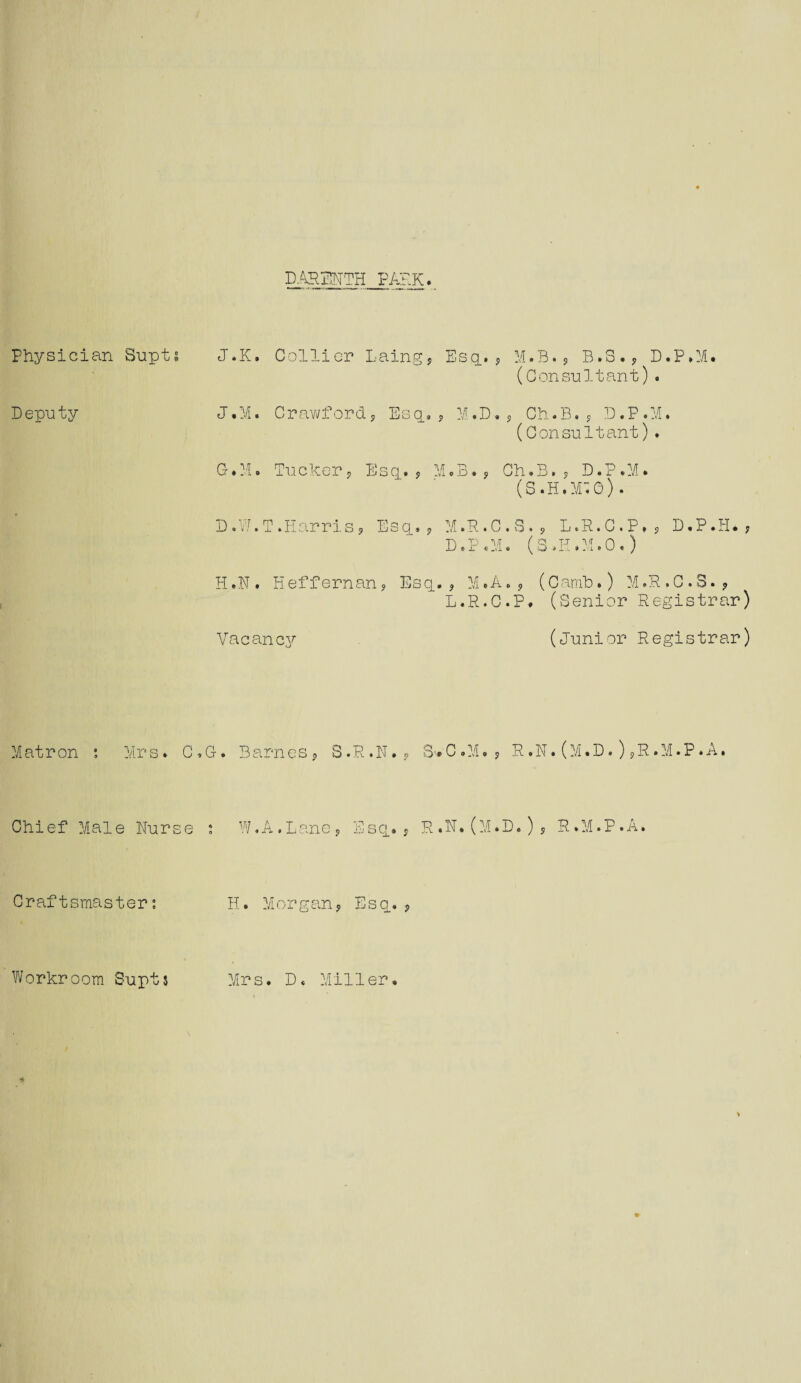 Physician Supts Deputy Matron : Mrs* C, Chief Male Nurse Craftsmaster; Workroom Supts DARENTH PARK. J.K. Collier Laing, Esq.. , M.B., B.S., D.P.M. (Consultant). J• M. Cravtfford, Esq. , M.D. , Ch.B. , D. P.M. (Consultant). G.M. Tucker, Esq.., M.B., Ch.B. , D.P.M* (s.h,m;o). D .V/. T .Harris ? Esq.,, M.R.C.S., L.R.C.P,, D.P.H. , D.P.M. (S »E ,M.O * ) H .N. Ii ef fern an, Es q. , M. * A. , (Camb.) M ,R . C . S * , L.R.C.P. (Senior Registrar) Vacancy (Junior Registrar) G. Barnes, S.R.N.? S'»'C,M,, R.N. (M.D. ) ,R.M.P.A. : W.A.Lane, Esq.. R.N.(M.D.), R.M.P.A. H. Morgan, Esq., Mrs. D« Miller.