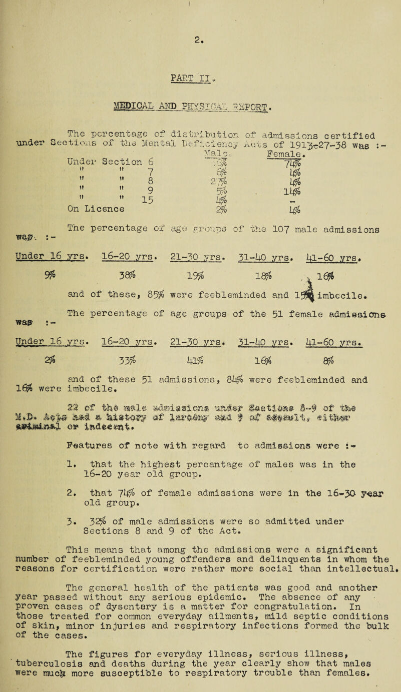 2. PART II. MEDICAL AND PHYSthat.- REPORT. The percentage of distribution of admissions certified -under Sections of the Mental Deficiency Acts of 1913^27-38 w&s Male0 Female* Under Section 6   7 8 9 15 »r it n M 1! 27% 5% Wo % % 14% On Licence Wftg?-. The percentage of age. groups of the 107 male admissions Under. 16 yrs* 16-20 yrs. 21-30 yrs. 31-40 yrs. 41-60 yrs* 9# 38# 19# 18# , 16# and of these, 85# were feebleminded and 19^ imbecile* The percentage of age groups of the 51 female admissions- wap s- Under 16 yrs. 16-20 yrs. 21-30 yrs* 31-40 yrs. 41-60 yrs. 33# 41# 16# and of these 51 admissions, 84# were feebleminded and 16# were imbecile. 22 of the male admissions under of the hM ft history of Im'heny f of ftfp# either os* ind^eent* Features of note with regard to admissions were $** 1* that the highest percantage of males was in the 16-20 year old group, 2, that 74# of female admissions were in the 16-2$ year old group* 3. 32# of male admissions were so admitted under Sections 8 and 9 of the Act* This means that among the admissions were a significant number of feebleminded young offenders and delinquents in whom the reasons for certification were rather more social than intellectual* The general health of the patients was good and another year passed without any serious epidemic* The absence of any proven cases of dysentery is a matter for congratulation. In those treated for common everyday ailments, mild septic conditions of skin, minor injuries and respiratory infections formed the bulk of the cases. The figures for everyday illness, serious illness, tuberculosis and deaths during the year clearly show that males were much more susceptible to respiratory trouble than females*