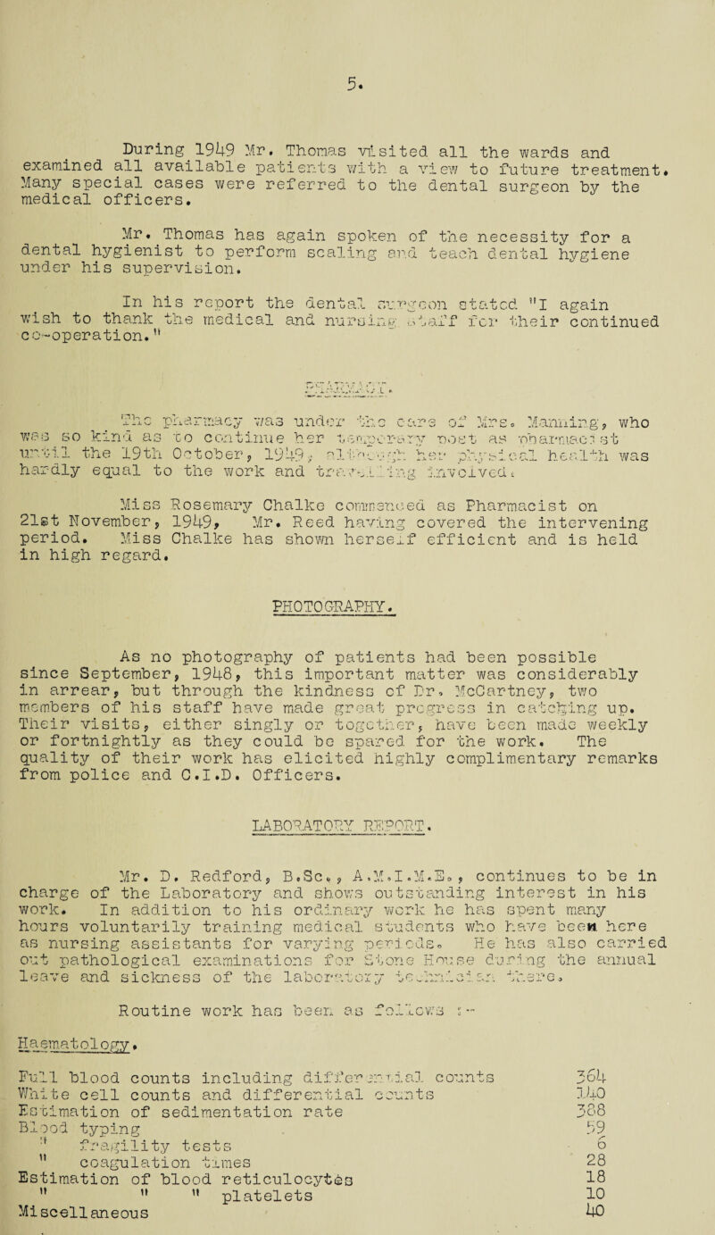 5. During.1949 Mr, Thomas visited all the wards and examined all available patients with a view to future treatment# Many special cases were referred to the dental surgeon by the medical officers. Mr..Thomas has again spoken of the necessity for a dental hygienist to perform scaling and teach dental hygiene under his supervision. In his report the dental wish to thank the medical and nuns co-operation.n surgeon stated ,!I again ing staff for their continued The pharmacy was under was so kind as to continue her u until the 19th October., 1949>■ cl hardly equal to the work and tra n !*) 'v >, r f. Vi g , - \ L1 ' •* U-\ 5 - - 1 T\ (S - •- • o ) of Mrs, nost as paysic vcivedt Manning, who pharmacyst al health was Miss Rosemary Ohalke commenced as Fharmo.cist on 21st November, 1949* Mr. Reed having covered the intervening period. Miss Chalke has shown herself efficient and is held in high regard. PHOTOGRAPHY. As no photography of patients had been possible since September, 1948, this important matter was considerably in arrear, but through the kindness cf Pro McCartney, two members of his staff have made great progress in catching up. Their visits, either singly or together, have been made weekly or fortnightly as they could be spared for the work. The quality of their work has elicited highly complimentary remarks from police and G.I.D. Officers. LABORATORY REPORT. Mr. D, Radford, B.Sc A V Jrl t Ayx I.M.Eo, continues to he in ~ ^ - - W V, v ~ T y -7 ~ ~ ~ —* charge of the Laboratory and shows outstanding interest in his work. In addition to his ordinary work he has spent many hours voluntarily training medical students who have been here as nursing assistants for varying peri ode# He has also carried out pathological examinations for Stone House during the annual leave and sickness of the labor o 11 ~7* . . w V/ ± J .0 . v.» there Routine work has been as follows ;- Haematology. Full blood counts including differencial counts White cell counts and differential counts Estimation of sedimentation rate Blood typing fragility tests u coagulation times Estimation of blood reticulocytes u ” platelets Miscellaneous 364 1.10 388 39 6 28 18 10 40