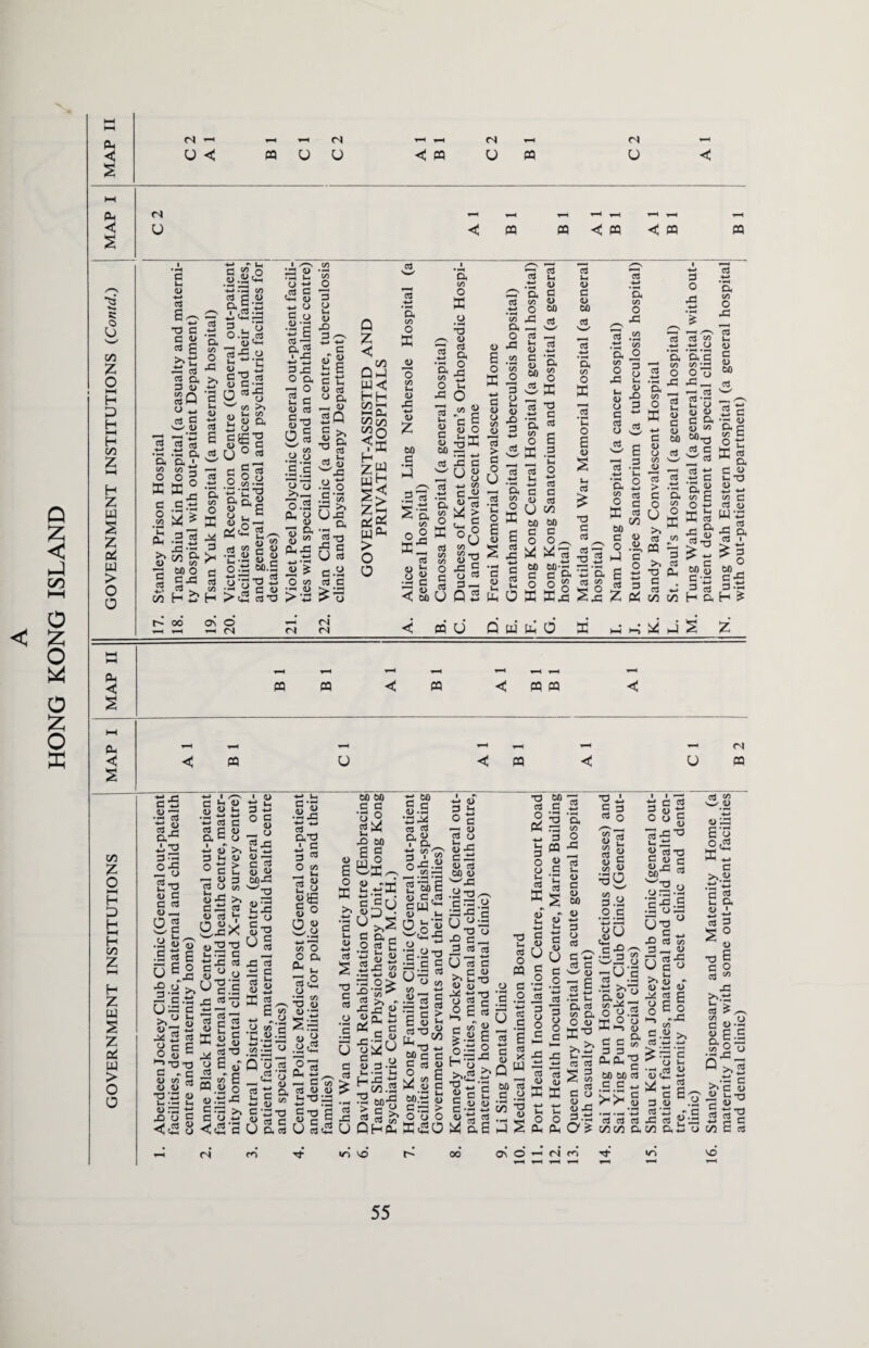 HONG KONG ISLAND eu £ tS c o O Z o hH H Vi H z s z Pi UJ o c S 3 C c a CS g 3 S3 2 a 3 o SO .*_> »v t-( -■So *S • Oh s Si g.gg Ph -5 >> jd C C/3 ^ & _ a a CO *G 2 2 pC <d 2* s ■g o 2 « 5 a o 6 U 'cs 3 -*-> o a ’5 00 a 33 « 3 * £ -c g o H > 3 1/5 73 S ^H o C/5 Sc O cd 5 G 9 <-> C/3 ««H £73 1) --• oJ ^ §8 a w ,CS C -P> O 3 O <D «-H a 2 33 O Q. 3° u G <D 03 0§ o O •Sis £3 o.2 PU3 •ti 60. Cl <2 CS 3 O 00 H pO H-> •*-» « 8 2 S c 2 2 cS u a J a 73 Is -'Jp •go .S 35 .« a 2 tp J3 C U 13 CS C 0 0 o w< <2 2* z“ BS > o cd ft O 33 o C/5 fH <D pG <D 60 a O J3 </) o •d cS jp cS a c O 60 00 .2 « 33 cd -♦-» ‘E O 33 cS n CO < eo U rzj 4-> w u H_) C/5 G « o oo C/5 ppH rC G o ^ 02 o o 33 c u 3 3 > o O a 03 _o 3 p c a CO 33 t3 C cs a e a « « 60 o CS •- 3 3 ■*-> — a cS co ■n o 33 cS X -*-» C/5 33 Id C/5 o 33 C/5 o ,G <u G S 5 3 2 8 S. X> C/5 G O ** 33 W G S 8 • G <U O pG Id a> W) cd G «75 60^, ^3 a 4P cs <u u 60 cS c 3 Ih 3 60 60 3 C o aiis 60 60’S d S ft a V) O C 60 rfPa' o 2 2 hJ 3ft g jp Z cS -t-» ’a CO 33 .3 c SG ss jn a a •S'G 3 > « 633EjpSjpZ2$5Ha *H . O 5 CS C 3 O £ O 8 « G . o >> ^ T3 ■G G co G 33 2 t- T3 o -*-» 2 G G o> G -S a G i *f C -G H ^ oo ON O — cs — cs cs cs < pa u Q w b d 33 w h ai 2 S Z a < % m pa pa pa oa p- < S Vi Z o I—I H 3) H PH H Vi Z PH H Z tu S z Pi UJ > o 0 pa u « u cs pa 3 3 C <U G a* 35 23 o 2-g <u 3 3 3 o — O 2 is 5 e u •§.2 >> -* rH •«-> U :g g . O U. I>>__ (1) (D » 3 £ U .2 5 2 3 2 G G C <U a « o G »h <u ° C l ~ d) Z3 G O co m 3 >, S3 2 <u cs V g2 ’g Vh -pH Vh 33 3 g “.a 3 c3' ■ o 3 Ip 3 <-> O 3 <U _ O 2 3 Ip w 4) —- (p eS <u 2 603 W3 « 5 p. 3 5 0 S5 3 5 3 G 32 33 2, 3 2 2 o 3 3 Oi3C ^33 G r> Cj D to jrt <U <U 03 73 *G <tf U. tH pD (J c Vh O G (U K cS 3! <o pa u ft) V) •C.2 S3 p- 0 2 2 2 o -H (U 2 G a 2 g <« S-73 ,2 3 3 •*-» u IS cS a3 j» g 3 03 O 00 as si <D u o « w.y 4-* ^ co O o a PH „ S'2 ^ 73 (D CO fl) **h 1S5 •3 u 8 o .a 5 60 60 3 3 u 2 cs ai kH ” 3 60 <0 m § 6 6x~ O (U .PH X 2--Gx. 5U>,S *h s a « o sg •- l- S 3 60 G C <D 3 2 3 aS ■ G< — 3 'fl? O-G.2 2»G (D G G c UJ <D J-h O g’S • '<2g 2 3 <0 - • H id CD _ O G 7^ C ^ r ■*-* 2 g cS 3 S o u s .2 o o33 cp >, 3 ft) P* fli .p 0J ** Pt £ «J tS f/i <<25 U as U §2 U Qhph 52 —1 G ^ cd D (D tn O 52 _i> c G G , -g|-i •s^gg u oa2u 3 0 3-2 > h '5 -5 ^g:op.2 7d , f (-1 .- •- My 2 rS £ ft) 3 5g O CO -♦-» Is S >_> cd s g jp 3 +p 60 3 3 3 cS « O G S c • p u- en.3 <3 G3 > O o o W20 G Jp © 3 is 8 Vh _4 o 2 S3 ft) cS 60 V w3 23^, 55-S *G pG rj u u-3 3 0 5 c — _3 cS cs Use ^ 3 ft) k^ 3 <D 5 So r< c/T 2^ 1.2 6 o5 2 H-gf ^ G ^ ^/r* -♦-* 15E 5 D (D ft) 3 Is ai a £ 3 G O Pi 4-» Wh G O u ■~ G an 60 3 n 13 •S 3 3 a o 3 ft) 3 ft) 60 5 2* 'S’3 G « W G O PQ 3 o H-» G C • pH s G X W Id o • »H 3 ft) 3 0 u 3 O 0 h w 3 ft) u 3 O 3 o cS 3 -w 3 3 <U 2 2 3 S <p 3 cS 5 3 X 3 k. a cp co a o 1) £3 >,>? ^ P-H cd G S3 G O <D . (D pG 5-G <D <D co 3O 3.2 .25 50 2 3 -G^ ' 5 3 O 5CiS •a^ to 3 3 0 2-2 tc 5 0 3 3 1) 1 1 ^ 333 G ft) 3 O O G w 1) *2 5 2 5 3 G a) c G £ 'w' <D O ppc w3 up c ^ .5: CJ P-H O'G ° C G co G _H ^ 0 go g ft) 3 3 3 o 3 O o s s ^ PhCU-G 60 60 3 3 3 <_> 3 ft) G G G in in a -pG CO g.2 >» ^S‘S ^ O »H •H Cd O (D ^ G G.<D G 4_> pG G c/5 a G <D 5G So St 3 >>.2 3 aa G ^ t a 2 2 cS 3 s° ft) 3 G 3 O cs to 3 >•3 Is t/> o g !’g S-o'-g ■3 -G _ 0 >»2 .3 c _ >> 3 ft) 7? 2 Ip 3 .2 3 ft) u *> c (D -G V-« 77 ■M O (N U7 VO 00 ON O (N co VO