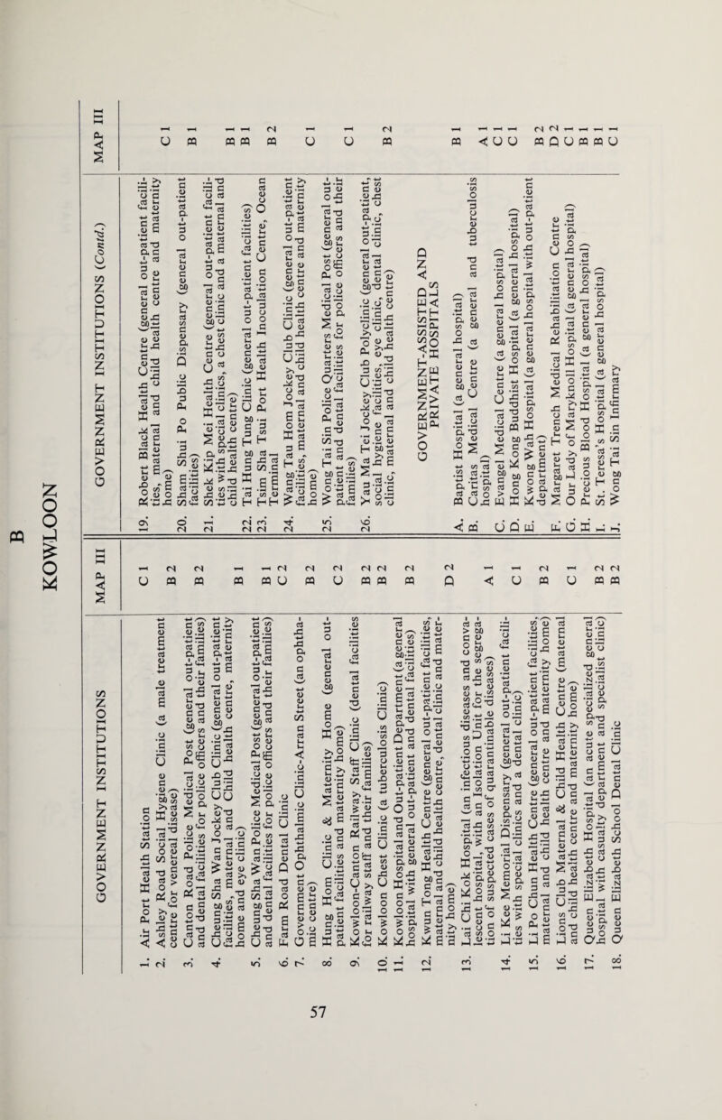 KOWLOON ft < 2 U 'w' cn z o P H H i/5 z H Z 2 Z w O 1—• >> HJ •ifl a c 0 3 *0 ’g .y 43 Ih 2 —' 2 3 3 D CJ d a bo « w c« HH d 44 ^ «3 3 u <a a> to >> d co a <L> d ^ hh d d ^ <D 00 +-* jd \G GO o vT G d o • »—I r. r—I Ih G j—( -2 ^ 3 ° G 3 1—1 G GS 60 D oW d *-. 2 6 ° 3 3 D o-S G 3 G D «G3 ■3 o 3 3.S X) 3 O d 3) O ON d CO K Ea 22^ d d> iZaa o 10G o Ih d d) -H* 318 s-^ <U a 4) g | g“ boa a CJ *d 43 t5 0 2.u 8 B< u S a a a 75 L a45 U2 HH d) Ih • »h >> 3 S“2 (A n >>0 3 rd z w d) c+4 CJ _ c o CO _o ”3 a T3 C 4) o ft co 3 45 co d> o • ’-i 3 • rH 5 ’£ O o o Ih ft -H C O 3 u tH G C d o 2 J ft 3 co Uh o d d . o d d .■d o 3 2 ffi a 75 c ll ^ 3 o co]-g /3>' 111 < d 0 H ^ o 3 3 1) ' 60 C •- o«B O (N (N <N m (N (N <N lO (N o (D d ^ G £ 3 §.s NO CN Z!-* > ft ft d CJ a co 3 3 a 3 § ^=§ 73 ^ “ 60 l S 3 ft 3 HH <u a — O v .a z 3 a -7 a a E* E g 5 a r*H Chh O D Tj w b 3 S M H .2 3 3 CO Ih G D a c 60S G tJ % ft - _, _ D 60 H g <a? PQ u Q W H o’ E* H H U n PQ CN PQ PQ CS| PQ U fS PQ fS O n cN PQ PQ CS PQ <N Q U n PQ ’-1 M (S U PQ PQ 75 Z o HH H b H HH H 75 Z HH H z w 2 Z pP w > o o c D E -4-» d <u 13 E ’E o v G O / D 00 - >t 3 E S 3 cS C/3 a 75 d D E -M Hh O Pb .a c cj d O D Ih <U G <U > ■Sg <C 8 G K a) .y ■*h rd 5 S 9*1 H HH °D G d -+h o> *d G G Q> d 00 w 00 Ih h-» (D C/5 O H O 3 8 a a ■sa ,0 d> Vh a co a d op Ora a a 3 42 pP 3 ^ -HJ - G 5 D 2a Ea rg 3 U 3 3a •S'c 3 D 9*t3 gE o „ S w 3 Ih Lh +i D G C D D O 60 wa .a a a 3 a d O^3 a2 ae DT3 a c O 3 O O _ 3 G c c a 3 Ih a ■> D > t? « . 3 >! 3 g D a co 3 op D 3 G *hh 3 • — d a a a (J.3 a 75 D E !a 3 co d .a *a a 3 G 3 5 s.c2 3 Ih o a Jh ^ d Ih “H* ga D 3 60 3 ^ co -*-» l< W (D o 8 d 0 .a a> •3 .a D sa D ih •a 2 O co Ph a d.ti d rd 3^ 75 2 3I 3a U d d 45 4H 43 ft O d d 'w' 4-* <D <U Ih -4-> C/3 d #o *3 d o <u G CO g .y u u CJ E ^H d 43 -*—• 43 Oh O -*-> G /-n l> <U ea E g D D > o. O o 4> s H D ^ E a a E 2“ a c 3 Ih 22 3 cy 8 T3 .a c 3 * 4h co u.y -H* • H |1 9l 3 a e a CO <D CJ 43 C*H G <D T3 u tei| 2g C+H d.t3 3*2 c 3 Ofc S 2 3 3 u >. 3 % 3 a •2-3 O G ^2 d co G <D <D *rj todi -2 <U S a a g ft-3 Da 9 3 G *j ,s> G a d 3 a a 3 3 ”3 3 Ih a U 3 G a d ft 60 1/1 _i 3 -S g 3 O -HH •—H • i-H £ O- D D a 3 26 2 a G HH d G 3 D D 32 3 3 03 a u 3a d) n G (D i3 CO a w <D d) CJ Ih 4H JZ3 G di « d U a> 43 HH Tj 13 ^ d> 4h E 0 oo§ §2 ? H 3 E 2 3 3 g in a 3 D 132“ * Eg 3 3 > 60 G « Ih CO 'a? d y co 32 cs 11WD D Ih .22 32a 8.a2 a«-g CO h4 g §gs •ih o d HH .H d O 4^ VH ^>33 3 o 2 •H W CT cM<« 3c3 d co d 42 00 •dJ.-G G agg« 0 ^ ESo aag, ^ o 3 “a co a *-* u 3 0 — o 5 3 co ° CJ ,d G .y HH d ^H O d — g d d> *_» gg M73 >.3 «H . d ^ CO G C d 0) ^ &2 Q-S hH O .s— C 3 3 2 8 « D ~ s CO a d a D > ^ ? ” 3 • 7 D a a co D .8 S •a 3 o'3 3 E « D a a 3 2 3E HH d^d o c _ d d -v »H g D S G rj s> D -6$ D Da Ih hh HH -H G d d> <u aa hh rd g-g E a 3 3 3 3 aa Og 3 D Ph *h • _i CC3 2 E d G d E 'w' O —H is <u gE Ua a >> HH H 13 ’g d) Ih Hp <D d a 6 a a 'y D Lh a H-* 3 c C D S ° 32 S 3 D aa 2 a Ua CO D 3 hH °2 •3 c U 3 3 D >-i a D G c a D D 00^ a-22 d a N .3 a d 3 D ‘o 3 D « &a c .a d 3 a 3 2 3 «J c I 3 Ih l CS HH ft 3 4> .a a 3 Sa E 3 . c/5 43 d HH (J <u d HH N * u c D Q 1-H O c a D 75 D - 3 % 2 - W a 3 3 8 CO fH O w, G . <D a CS 10 vo r- 00 On CN VO