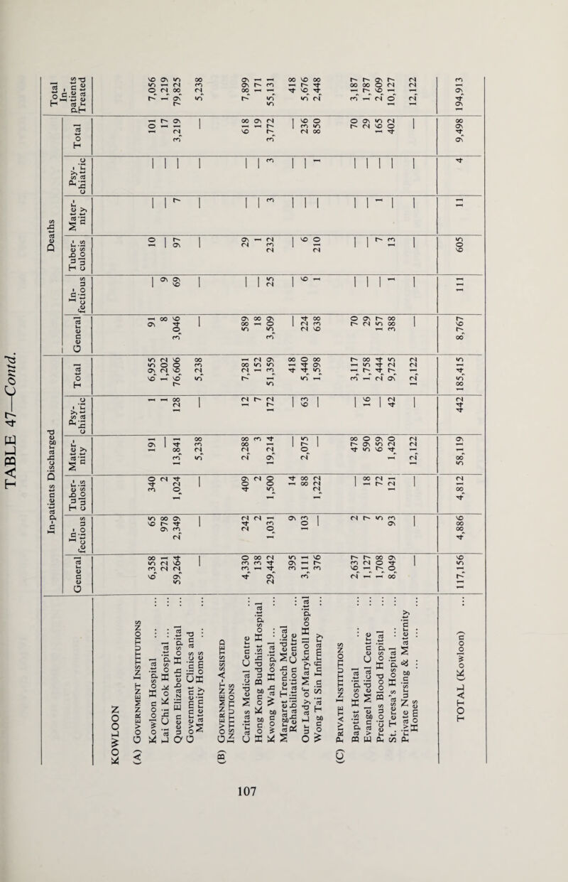 13 ■M c ^ —1 <N m C\ r- m — r- Tt 00 00 0 (N <N 1—4 c .JU cd h -H <u 0 (N 00 (N 00 (£> at r- VO 1 Ov A 1—H as in «n (N rn 1—1 (N 0 <N H o3 v-» IT) 1—4 1—1 On ah Os 1 00 ov (N | X 0 0 ov in <N 1 00 O —4 1 1 1—4 T-H r- 1 rn in (N vo 0 l Os -4—» CS vo <N 00 o m rn On H _o I 1 1 1 I 1 m 1 1 ” 1 1 1 I 1 1 J-4 1 1 1 1 1 1 1 1 1 1 1 1 1 £3 p-2 O I 1 1 | 1 m 1 1 l 1 1 !-H 1 1 *H ^ a> >> 1 1 1 1 1 l l l 1 1 l l i-H •*-> -*-• C/5 •♦-» o3 0) s i.52 O 1 1 ov 1—1 (N | so O 1 1 r- m 1 n Q —1 1 G\ 1 <N m 1—4 1 1 1—4 l 0 (V) C/5 X) o <N (N so 3 3 H o C/5 I Os OV 1 1 1 | SO - 1 1 1 1-4 1 1-4 3 1 VO 1 1 1 ri 1 1 1 1 1 1—4 1 o 1—4 C2 ^ O 0) Ci »—• 00 VO 1 OS 00 Os 1 at 00 0 ov r- 00 1 r- Os 1 00 1—4 0 1 n c^-1 n n 00 1 NO <L> o_ in in <N VO m C rp m 00 a in <N VO 00 ,-H <N ov 00 O 00 r- 00 in (N in H in 0 0 rn 00 10 »o — at Os l-H 10 (N CN cd Os (N vo <N ri *—< at a}- in r- o SO vo n i-H in rn i-H <N Os ri H »o 1—4 00 1—4 o 00 1 (N r- <N 1 ^ 1 1 VO 1 <N I C4 <N 1 4—4 r- 1 so 1 ^4 l 1 N* N* T3 O <U 1 -1 00 00 cn 1 10 1 00 0 cv 0 CN On 00 Ui ov 1 m 00 1—4 I 1 r- On in (N <N l-H <u >> 00 (N (N r4 0 n vo ■’d’ 1 • 43 cd *5 rn* in (N ov (N ri 00 o C/5 s rH 10 Q 1 00 O <N Tj- 1 Os (N 0 Tf 00 <N 1 00 <N -M 1 <N C/5 tj- ri 1 O 0 HH OO <N 1 —4 (N 1—4 a> «« ro 0 n (N 1-H 00 a o -4-* cd XI o 2 3 H o D, C/5 in 00 ON 1 (N (N 1—1 os z; 1 <N n m 1 so d vo Tf 1 f^5 0 1 OV 1 00 HH i-2 i—3 ^ M o Os m <N (N 0^ oc> TT C4-H M—1 00 1 0 00 (N in ^ vo r- r- 00 Os 1 vo cd »o <N vo 1 m m Ol H h m (N 0 1 in m cs (N m l-H m 4-4 cn vo r- O i a SO rK' ov m <N 1—1 1—4 00 t> (N 1—1 0 K O Y r-> W H-l PQ < H U) z o p p H H V) z z o O £ o a «—i Q, cd c/5 .ti o a a C/5 ^ £ O 4* g 33 O S 3 * Z o •- Si O -3 > 003 O J 03 -4-> ’a C/5 o s +-* <D J3 03 N s C3 <L> <D 3 - a a : c o3 C/5 C/5 O 0) s £ X o Uffi 2 S is C <L> a> o3 > 5 o «< Q 0 C/5 a c/5 o X H Z w § z ss LU > O e D U 13 •3 D S C/5 cd -4-* *c cd u : a ■ o <D *»H Ih ■3 x> *; 2 ufl <u - a c X c.2 43  3 ns -*-» 3 D X) v- US 3 r M’S S3* s 'a CO O bo c o S * o. co O K 3 a 44 >» Ih as £ . C >> (43 S3 £ S Cm o >. T3 as hJ Ih 3 o ,g </5 cb H 60 a o £ 03 co z o p p H I—( H CO Z i—i w H < > 2 Ph u 3 t> U 3 | 5, •5 co U o ■ X D. MJ co aS O .*J ffi D. ” co •O O O ffi o 2 « * « W C/3 3 Ih • u : ■M aS s : 00 #c 'c/5 Vi Z 2 2 6 aS O >E Ih Ph 3 O o o w -J < H O H