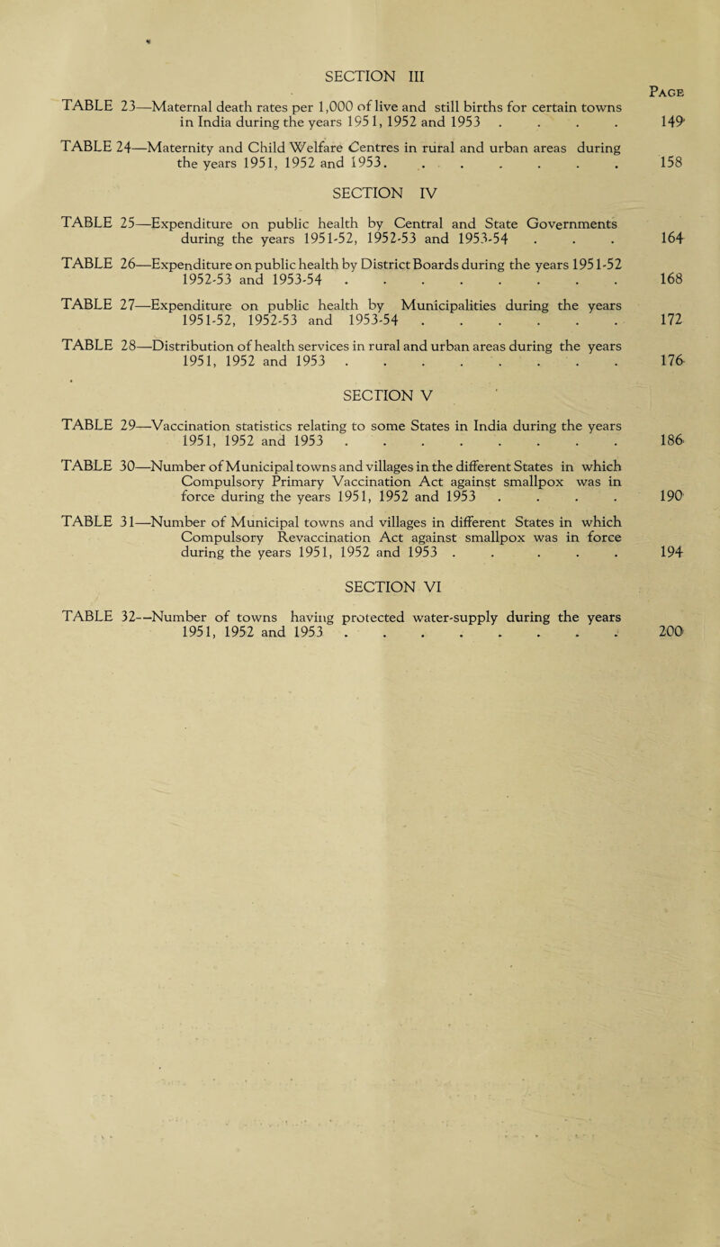 Page TABLE 23—Maternal death rates per 1,000 of live and still births for certain towns in India during the years 1951, 1952 and 1953 .... 149' TABLE 24—Maternity and Child Welfare Centres in rural and urban areas during the years 1951, 1952 and 1953. ...... 158 SECTION IV TABLE 25—Expenditure on public health by Central and State Governments during the years 1951-52, 1952-53 and 1953-54 . . . 164 TABLE 26—Expenditure on public health by District Boards during the years 1951-52 1952-53 and 1953-54 . 168 TABLE 27—Expenditure on public health by Municipalities during the years 1951-52, 1952-53 and 1953-54 . 172 TABLE 28—Distribution of health services in rural and urban areas during the years 1951, 1952 and 1953 . 176 SECTION V TABLE 29—Vaccination statistics relating to some States in India during the years 1951, 1952 and 1953 . 186 TABLE 30—Number of Municipal towns and villages in the different States in which Compulsory Primary Vaccination Act against smallpox was in force during the years 1951, 1952 and 1953 . . . 190' TABLE 31—Number of Municipal towns and villages in different States in which Compulsory Revaccination Act against smallpox was in force during the years 1951, 1952 and 1953 . . ... 194 SECTION VI TABLE 32—Number of towns having protected water-supply during the years 1951, 1952 and 1953 . 200