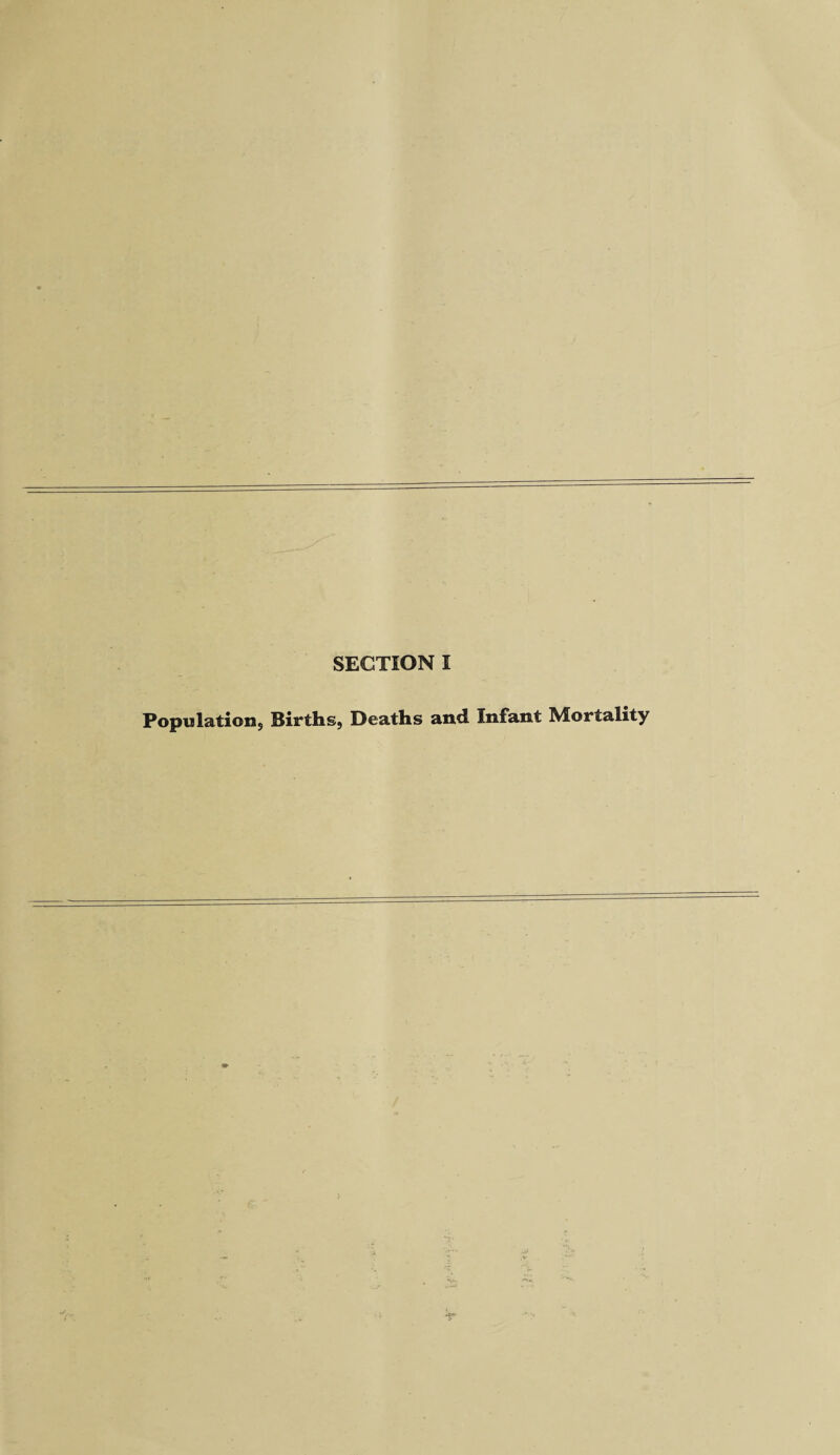 Population Births, Deaths and Infant Mortality