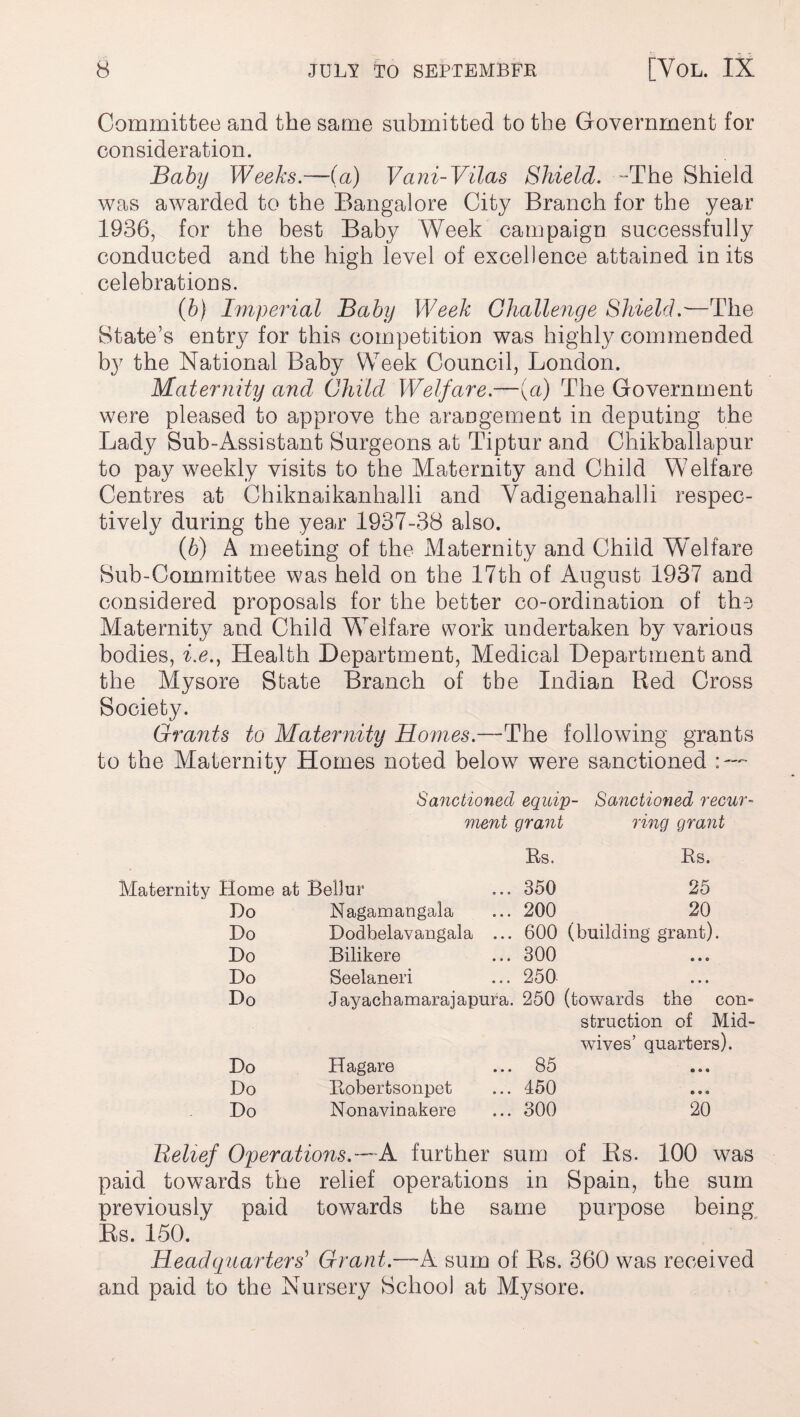 Committee and the same submitted to the Government for consideration. Baby Weeks.—(a) Vani-VUas Shield. -The Shield was awarded to the Bangalore City Branch for the year 1936, for the best Baby Week campaign successfully conducted and the high level of excellence attained in its celebrations. (b) Imperial Baby Week Challenge Shield.—The State’s entry for this competition was highly commended by the National Baby Week Council, London. Maternity and Child Welfare.—(a) The Government were pleased to approve the araogement in deputing the Lady Sub-Assistant Surgeons at Tiptur and Chikballapur to pay weekly visits to the Maternity and Child Welfare Centres at Chiknaikanhalli and Yadigenahalli respec¬ tively during the year 1937-38 also. (b) A meeting of the Maternity and Child Welfare Sub-Committee was held on the 17th of August 1937 and considered proposals for the better co-ordination of the Maternity and Child Welfare work undertaken by various bodies, i.e., Health Department, Medical Department and the Mysore State Branch of the Indian Red Cross Society. Grants to Maternity Homes.—The following grants to the Maternity Homes noted below were sanctioned : — Sanctioned equip- Sanctioned recur- ment grant ling grant Rs. 350 Rs. 25 Do Nagamangala ... 200 20 Do Dodbelavangala ... 600 (building grant). Do Bilikere ... 300 • • e Do Seelaneri ... 250 • • • Do Jayachamarajapura. 250 (towards the con- struction of Mid- wives’ quarters). Do Hagare ... 85 » e « Do Robertsonpet ... 450 • • ® Do Nonavinakere ... 300 20 Belief Operations.—A further sum of Rs. 100 w7as paid towards the relief operations in Spain, the sum previously paid towards the same purpose being Rs. 150. Headquarters' Grant.—A sum of Rs. 360 w7as received and paid to the Nursery School at Mysore.