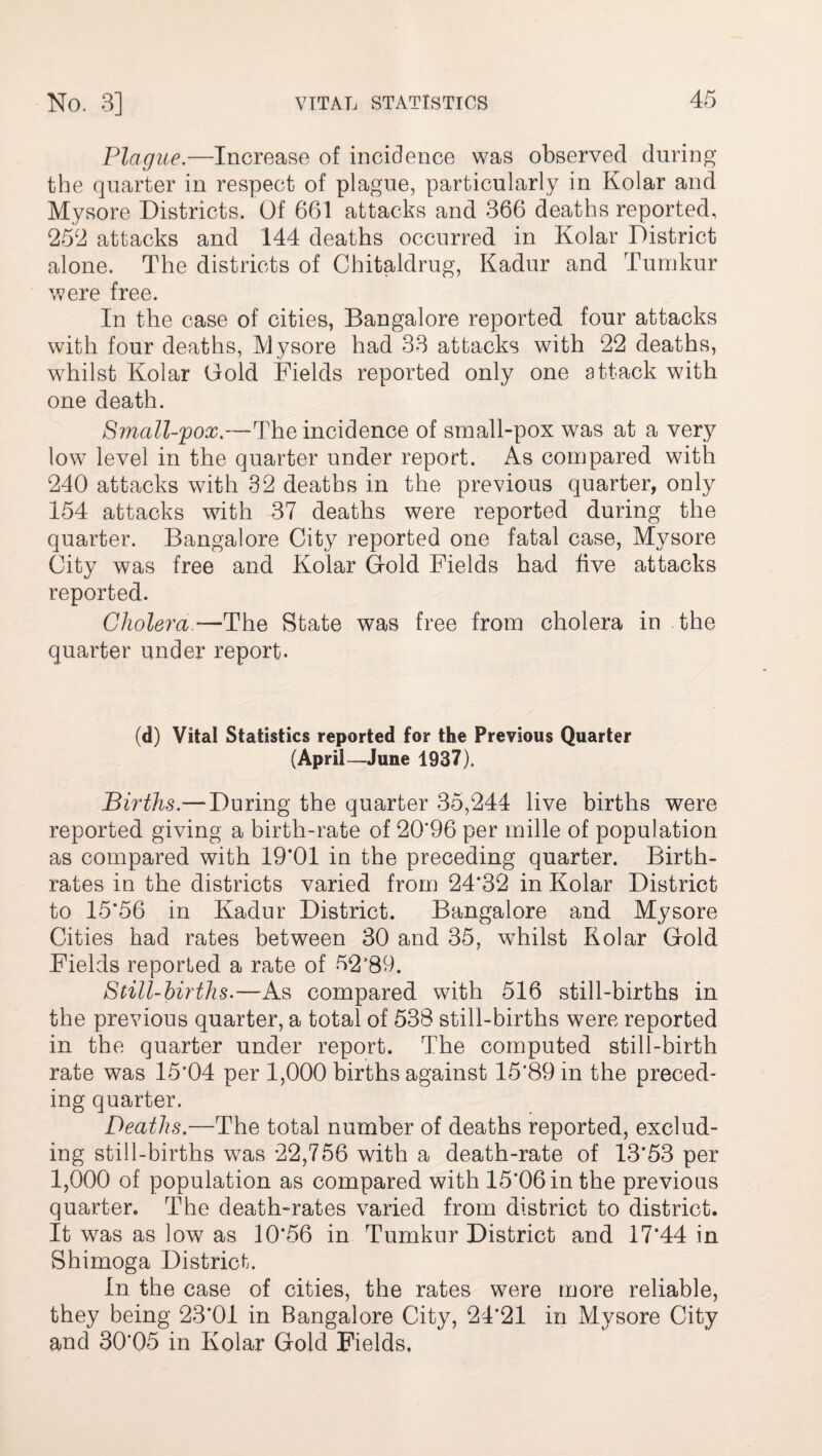 Plague.—Increase of incidence was observed during the quarter in respect of plague, particularly in Kolar and Mysore Districts. Of 661 attacks and 366 deaths reported, 252 attacks and 144 deaths occurred in Kolar District alone. The districts of Chitaldrug, Kadur and Tumkur were free. In the case of cities, Bangalore reported four attacks with four deaths, Mysore had 33 attacks with 22 deaths, whilst Kolar Gold Fields reported only one attack with one death. Small-pox.—The incidence of small-pox was at a very low level in the quarter under report. As compared with 240 attacks with 32 deaths in the previous quarter, only 154 attacks with 37 deaths were reported during the quarter. Bangalore City reported one fatal case, Mysore City was free and Kolar Gold Fields had five attacks reported. Cholera.— The State was free from cholera in the quarter under report. (d) Vital Statistics reported for the Previous Quarter (April—June 1937). Births—During the quarter 35,244 live births were reported giving a birth-rate of 20*96 per mille of population as compared with 19*01 in the preceding quarter. Birth¬ rates in the districts varied from 24*32 in Kolar District to 15*56 in Kadur District. Bangalore and Mysore Cities had rates between 30 and 35, whilst Kolar Gold Fields reported a rate of 52*89. Still-births.—As compared with 516 still-births in the previous quarter, a total of 538 still-births were reported in the quarter under report. The computed still-birth rate was 15*04 per 1,000 births against 15*89 in the preced¬ ing quarter. Deaths.—The total number of deaths reported, exclud¬ ing still-births was 22,756 with a death-rate of 13*53 per 1,000 of population as compared with 15*06 in the previous quarter. The death-rates varied from district to district. It was as low as 10*56 in Tumkur District and 17*44 in Shimoga District. In the case of cities, the rates were more reliable, they being 23*01 in Bangalore City, 24*21 in Mysore City and 30*05 in Kolar Gold Fields,