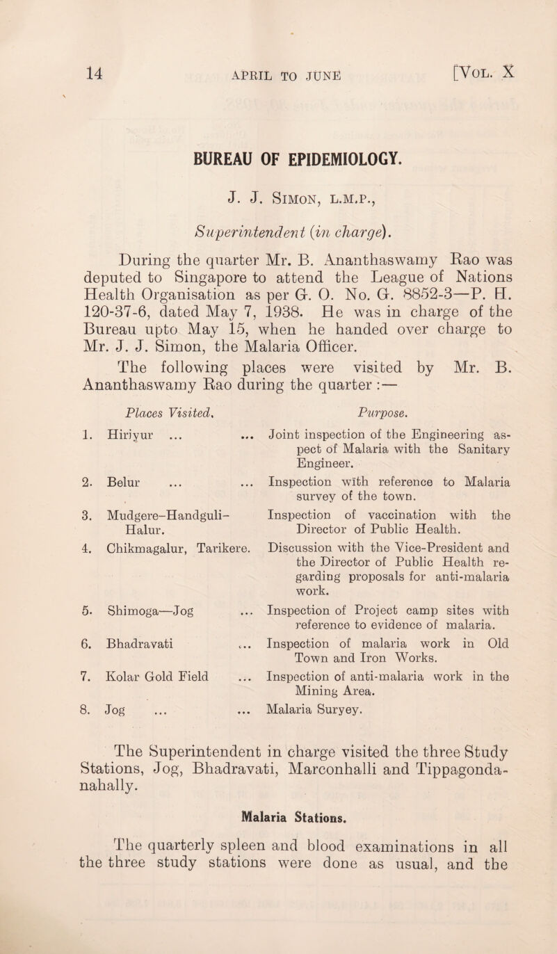 BUREAU OF EPIDEMIOLOGY. J. J. Simon, l.m.p., Superintendent (in charge). During the quarter Mr. B. Ananthaswamy Rao was deputed to Singapore to attend the League of Nations Health Organisation as per G. 0. No. G. 8852-3-—P. H. 120-37-6, dated May 7, 1938. He was in charge of the Bureau upto May 15, when he handed over charge to Mr. J. J. Simon, the Malaria Officer. The following places were visited by Mr. B. Ananthaswamy Rao during the quarter :— 1. 2. 3. 4. 5. 6. 7. 8. Places Visited. Hiriyur Belur Mudgere-H andguli- Halur. Chikmagalur, Tarikere. Shimoga—Jog Bhadravati Kolar Gold Field J og ... «<• Purpose. Joint inspection of the Engineering as¬ pect of Malaria with the Sanitary Engineer. Inspection with reference to Malaria survey of the town. Inspection of vaccination with the Director of Public Health. Discussion with the Vice-President and the Director of Public Health re¬ garding proposals for anti-malaria work. Inspection of Project camp sites with reference to evidence of malaria. Inspection of malaria work in Old Town and Iron Works. Inspection of anti-malaria work in the Mining Area. Malaria Suryey. The Superintendent in charge visited the three Study Stations, Jog, Bhadravati, Marconhalli and Tippagonda- nahally. Malaria Stations. The quarterly spleen and blood examinations in all the three study stations were done as usual, and the