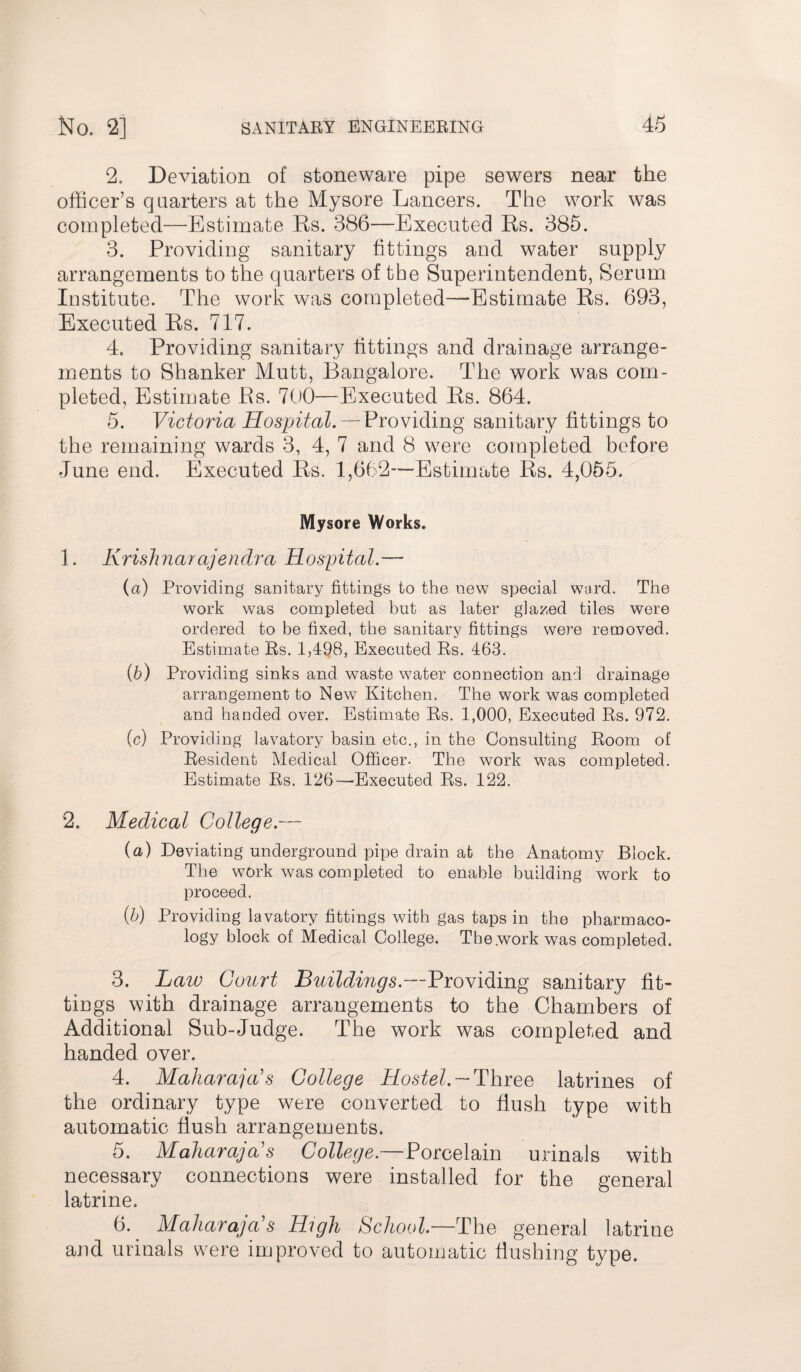 2. Deviation of stoneware pipe sewers near the officer’s quarters at the Mysore Lancers. The work was completed—Estimate Rs. 386—Executed Rs. 385. 3. Providing sanitary fittings and water supply arrangements to the quarters of the Superintendent, Serum Institute. The work was completed—Estimate Rs. 693, Executed Rs. 717. 4. Providing sanitary fittings and drainage arrange¬ ments to Shanker Mutt, Bangalore. The work was com¬ pleted, Estimate Rs. 700—Executed Rs. 864. 5. Victoria Hospital. — Providing sanitary fittings to the remaining wards 3, 4, 7 and 8 were completed before June end. Executed Rs. 1,662—Estimate Rs. 4,055. Mysore Works. 1. Krishnarajendra Hospital.— (a) Providing sanitary fittings to the new special ward. The work was completed but as later giazed tiles were ordered to be fixed, the sanitary fittings were removed. Estimate Rs. 1,498, Executed Rs. 463. (b) Providing sinks and waste water connection and drainage arrangement to New Kitchen. The work was completed and handed over. Estimate Rs. 1,000, Executed Rs. 972. (c) Providing lavatory basin etc., in the Consulting Room of Resident Medical Officer. The work was completed. Estimate Rs. 126—'Executed Rs. 122. 2. Medical College.— (a) Deviating underground pipe drain at the Anatomy Block. The work was completed to enable building work to proceed. (b) Providing lavatory fittings with gas taps in the pharmaco¬ logy block of Medical College. The.work was completed. 3. Law Court Buildings.—Providing sanitary fit¬ tings with drainage arrangements to the Chambers of Additional Sub-Judge. The work was completed and handed over. 4. Maharaja's College Hostel. — Three latrines of the ordinary type were converted to flush type with automatic flush arrangements. 5. Maharaja's College.—Porcelain urinals with necessary connections were installed for the general latrine. 6. Maharaja's High School.—The general latrine and urinals were improved to automatic flushing type.