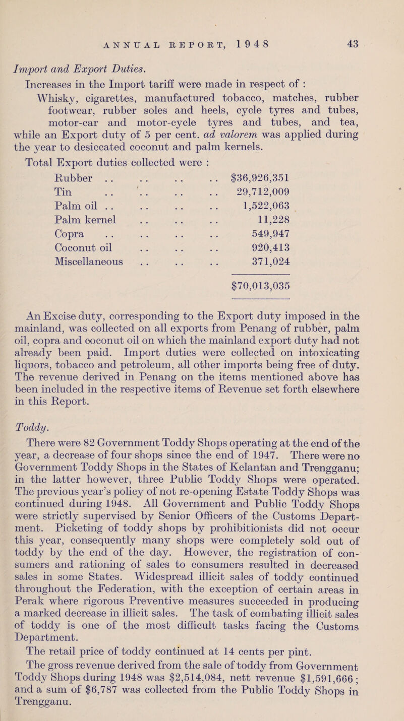 Import and Export Duties. Increases in the Import tariff were made in respect of : Whisky, cigarettes, manufactured tobacco, matches, rubber footwear, rubber soles and heels, cycle tyres and tubes, motor-car and motor-cycle tyres and tubes, and tea, while an Export duty of 5 per cent, ad valorem was applied during the year to desiccated coconut and palm kernels. Total Export duties collected were : Rubber .. $36,926,351 Tin 29,712,009 Palm oil . . 1,522,063 Palm kernel 11,228 Copra 549,947 Coconut oil 920,413 Miscellaneous 371,024 $70,013,035 An Excise duty, corresponding to the Export duty imposed in the mainland, was collected on all exports from Penang of rubber, palm oil, copra and coconut oil on which the mainland export duty had not already been paid. Import duties were collected on intoxicating liquors, tobacco and petroleum, all other imports being free of duty. The revenue derived in Penang on the items mentioned above has been included in the respective items of Revenue set forth elsewhere in this Report. Toddy. There were 82 Government Toddy Shops operating at the end of the year, a decrease of four shops since the end of 1947. There were no Government Toddy Shops in the States of Kelantan and Trengganu; in the latter however, three Public Toddy Shops were operated. The previous year’s policy of not re-opening Estate Toddy Shops was continued during 1948. All Government and Public Toddy Shops were strictly supervised by Senior Officers of the Customs Depart¬ ment. Picketing of toddy shops by prohibitionists did not occur this year, consequently many shops were completely sold out of toddy by the end of the day. However, the registration of con¬ sumers and rationing of sales to consumers resulted in decreased sales in some States. Widespread illicit sales of toddy continued throughout the Federation, with the exception of certain areas in Perak where rigorous Preventive measures succeeded in producing a marked decrease in illicit sales. The task of combating illicit sales of toddy is one of the most difficult tasks facing the Customs Department. The retail price of toddy continued at 14 cents per pint. The gross revenue derived from the sale of toddy from Government Toddy Shops during 1948 was $2,514,084, nett revenue $1,591,666; and a sum of $6,787 was collected from the Public Toddy Shops in Trengganu.