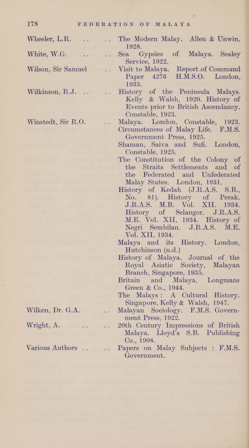 Wheeler, L.R. White, W.G. Wilson, Sir Samuel Wilkinson, R.J. Winstedt, Sir R.O. Wilken, Dr. G.A. Wright, A. The Modern Malay. Allen & Unwin, 1928. Sea Gypsies of Malaya. Sealey Service, 1922. Visit to Malaya. Report .of Command Paper 4276 H.M.S.O. London, 1933. History of the Peninsula Malays. Kelly & Walsh, 1920. History of Events prior to British Ascendancy. Constable, 1923. Malaya. London, Constable, 1923. Circumstances of Malay Life. F.M.S. Government Press, 1925. Shaman, Saiva and Sufi. London, Constable, 1925. The Constitution of the Colony of the Straits Settlements and of the Federated and Unfederated Malay States. London, 1931. History of Kedah (J.R.A.S. S.B., No. 81). History of Perak. J.R.A.S. M.B. Vol. XII. 1934. History of Selangor. J.R.A.S. M.E. Vol. XII, 1934. History of Negri Sembilan. J.R.A.S. M.E. Vol. XII, 1934. Malaya and its History. London, Hutchinson (n.d.) History of Malaya, Journal of the Royal Asiatic Society, Malayan Branch, Singapore, 1935. Britain and Malaya. Longmans Green & Co., 1944. The Malays : A Cultural History. Singapore, Kelly & Walsh, 1947. Malayan Sociology. F.M.S. Govern¬ ment Press, 1922. 20th Century Impressions of British Malaya. Llovd’s S.B. Publishing Co., 1908. Papers on Malay Subjects : F.M.S. Government. Various Authors . .