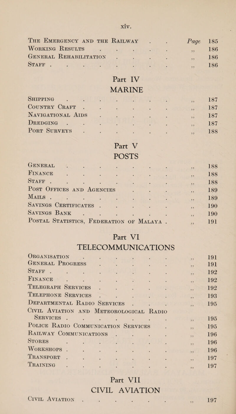 XIY. The Emergency and the Railway Working Results General Rehabilitation Staff . • • « Shipping Country Craft . Navigational Aids Dredging Port Surveys Part IV MARINE General Finance Staff . Part V POSTS • • • • • • • • • Post Offices and Agencies Mails. Sayings Certificates .... Savings Bank ..... Postal Statistics, Federation of Malaya Page 3 3 185 186 186 186 3 3 3 3 187 187 187 187 188 3 3 3 3 3 5 5 3 5 3 5 3 3 5 3 5 188 188 188 189 189 190 190 191 Part VI TELECOMMUNICATIONS Organisation General Progress Staff . Finance Telegraph Services Telephone Services Departmental Radio Services Civil Aviation and Meteorological Radio Services . Police Radio Communication Services Railway Communications Stores Workshops . Transport . Training Civil Aviation Part VII CIVIL AVIATION 3 3 5 3 191 191 192 192 192 193 195 3 3 3 3 3 3 3 3 3 3 3 3 3 3 195 195 196 196 196 197 197 197