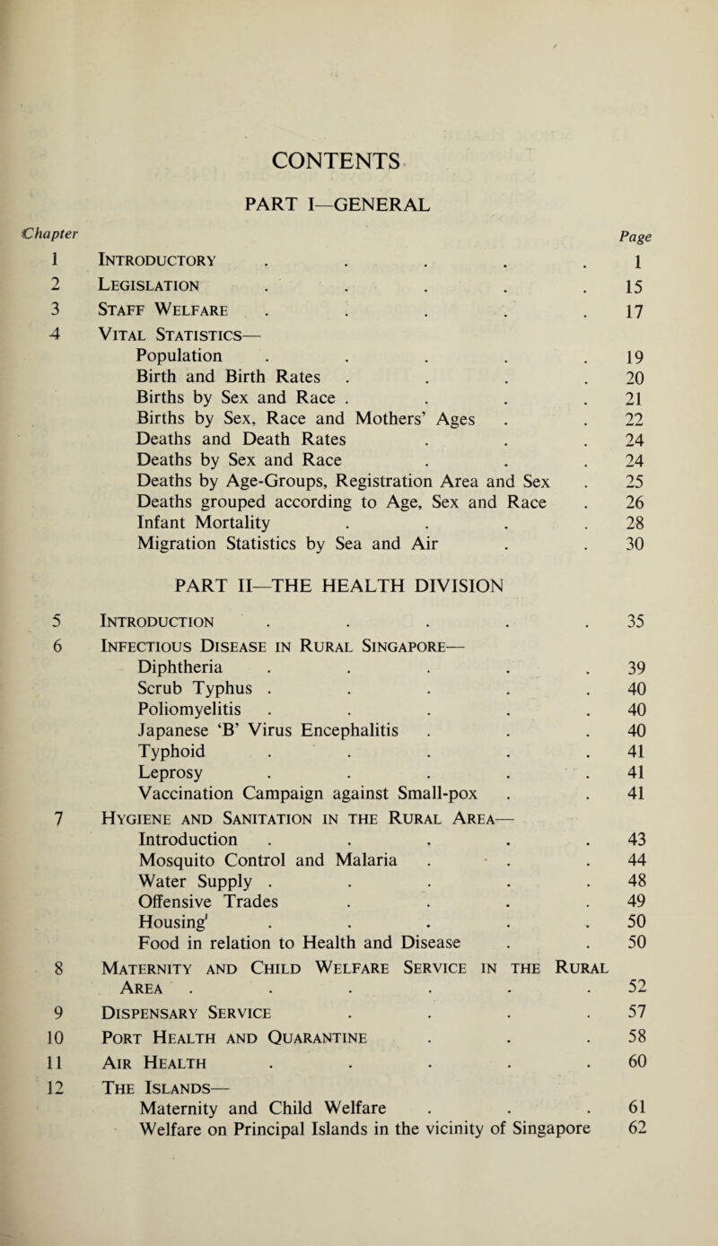 CONTENTS PART I—GENERAL Chapter Page 1 Introductory . . . . .1 2 Legislation . . . . .15 3 Staff Welfare . . . . .17 4 Vital Statistics— Population . . . . .19 Birth and Birth Rates . . . .20 Births by Sex and Race . . . .21 Births by Sex, Race and Mothers’ Ages . . 22 Deaths and Death Rates . . .24 Deaths by Sex and Race . . .24 Deaths by Age-Groups, Registration Area and Sex . 25 Deaths grouped according to Age, Sex and Race . 26 Infant Mortality . . . .28 Migration Statistics by Sea and Air . . 30 PART II—THE HEALTH DIVISION 5 Introduction . . . . .35 6 Infectious Disease in Rural Singapore— Diphtheria . . . . .39 Scrub Typhus . . . . .40 Poliomyelitis . . . . .40 Japanese ‘B’ Virus Encephalitis . . .40 Typhoid . . . . .41 Leprosy . . . . .41 Vaccination Campaign against Small-pox . . 41 7 Hygiene and Sanitation in the Rural Area— Introduction . . . . .43 Mosquito Control and Malaria . . .44 Water Supply . . . . .48 Offensive Trades . . . .49 Housing' . . . . .50 Food in relation to Health and Disease . . 50 8 Maternity and Child Welfare Service in the Rural Area . . . . . .52 9 Dispensary Service . . . .57 10 Port Health and Quarantine . . .58 11 Air Health . . . . .60 12 The Islands— Maternity and Child Welfare . . .61