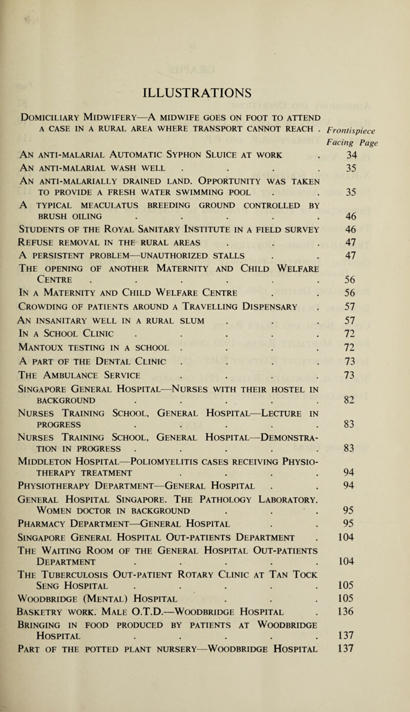 ILLUSTRATIONS Domiciliary Midwifery—A midwife goes on foot to attend A CASE IN A RURAL AREA WHERE TRANSPORT CANNOT REACH . Frontispiece Facing Page An anti-malarial Automatic Syphon Sluice at work . 34 An anti-malarial wash well . . . .35 An anti-malarially drained land. Opportunity was taken TO PROVIDE A FRESH WATER SWIMMING POOL . . 35 A TYPICAL MEACULATUS BREEDING GROUND CONTROLLED BY BRUSH OILING . . . . .46 Students of the Royal Sanitary Institute in a field survey 46 Refuse removal in the rural areas . . .47 A PERSISTENT PROBLEM—UNAUTHORIZED STALLS . . 47 The opening of another Maternity and Child Welfare Centre . . . . . .56 In a Maternity and Ceiild Welfare Centre . .56 Crowding of patients around a Travelling Dispensary . 57 An insanitary well in a rural slum . . .57 In a School Clinic . . . . .72 Mantoux testing in a school . . . .72 A PART OF THE DENTAL CLINIC . . . .73 The Ambulance Service . . . .73 Singapore General Hospital—Nurses with their hostel in BACKGROUND . . . .82 Nurses Training School, General Hospital—Lecture in progress . . . . .83 Nurses Training School, General Hospital—Demonstra¬ tion in progress . . . . .83 Middleton Hospital—Poliomyelitis cases receiving Physio¬ therapy TREATMENT . . . .94 Physiotherapy Department—General Hospital . . 94 General Hospital Singapore. The Pathology Laboratory. Women doctor in background . . .95 Pharmacy Department—General Hospital . . 95 Singapore General Hospital Out-patients Department . 104 The Waiting Room of the General Hospital Out-patients Department . . . . .104 The Tuberculosis Out-patient Rotary Clinic at Tan Tock Seng Hospital . . . . .105 WOODBRIDGE (MENTAL) HOSPITAL . . .105 Basketry work. Male O.T.D.—Woodbridge Hospital . 136 Bringing in food produced by patients at Woodbridge Hospital . . . . .137 Part of the potted plant nursery—Woodbridge Hospital 137