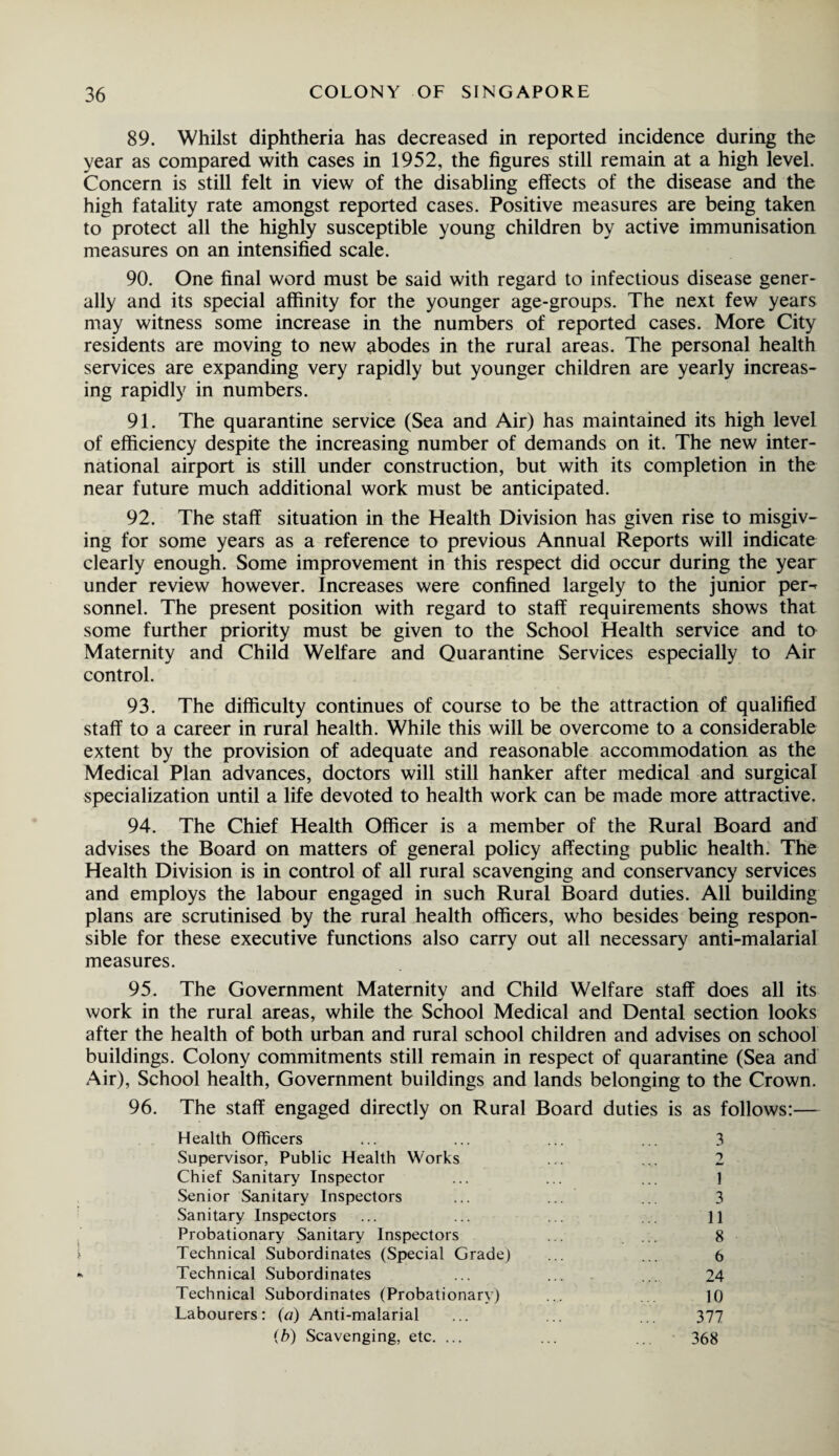 89. Whilst diphtheria has decreased in reported incidence during the year as compared with cases in 1952, the figures still remain at a high level. Concern is still felt in view of the disabling effects of the disease and the high fatality rate amongst reported cases. Positive measures are being taken to protect all the highly susceptible young children by active immunisation measures on an intensified scale. 90. One final word must be said with regard to infectious disease gener¬ ally and its special affinity for the younger age-groups. The next few years may witness some increase in the numbers of reported cases. More City residents are moving to new abodes in the rural areas. The personal health services are expanding very rapidly but younger children are yearly increas¬ ing rapidly in numbers. 91. The quarantine service (Sea and Air) has maintained its high level of efficiency despite the increasing number of demands on it. The new inter¬ national airport is still under construction, but with its completion in the near future much additional work must be anticipated. 92. The staff situation in the Health Division has given rise to misgiv¬ ing for some years as a reference to previous Annual Reports will indicate clearly enough. Some improvement in this respect did occur during the year under review however. Increases were confined largely to the junior per-* sonnel. The present position with regard to staff requirements shows that some further priority must be given to the School Health service and to Maternity and Child Welfare and Quarantine Services especially to Air control. 93. The difficulty continues of course to be the attraction of qualified staff to a career in rural health. While this will be overcome to a considerable extent by the provision of adequate and reasonable accommodation as the Medical Plan advances, doctors will still hanker after medical and surgical specialization until a life devoted to health work can be made more attractive. 94. The Chief Health Officer is a member of the Rural Board and advises the Board on matters of general policy affecting public health. The Health Division is in control of all rural scavenging and conservancy services and employs the labour engaged in such Rural Board duties. All building plans are scrutinised by the rural health officers, who besides being respon¬ sible for these executive functions also carry out all necessary anti-malarial measures. 95. The Government Maternity and Child Welfare staff does all its work in the rural areas, while the School Medical and Dental section looks after the health of both urban and rural school children and advises on school buildings. Colony commitments still remain in respect of quarantine (Sea and Air), School health, Government buildings and lands belonging to the Crown. 96. The staff engaged directly on Rural Board duties is as follows:— Health Officers ... ... ... ... 3 Supervisor, Public Health Works ... ... 2 Chief Sanitary Inspector ... ... ... 1 Senior Sanitary Inspectors ... ... ... 3 Sanitary Inspectors ... ... ... ... H Probationary Sanitary Inspectors ... ... 8 i Technical Subordinates (Special Grade) ... ... 6 - Technical Subordinates ... ... ... 24 Technical Subordinates (Probationary) ... 10 Labourers: (a) Anti-malarial ... ... ... 377 (b) Scavenging, etc. ... ... ... 368