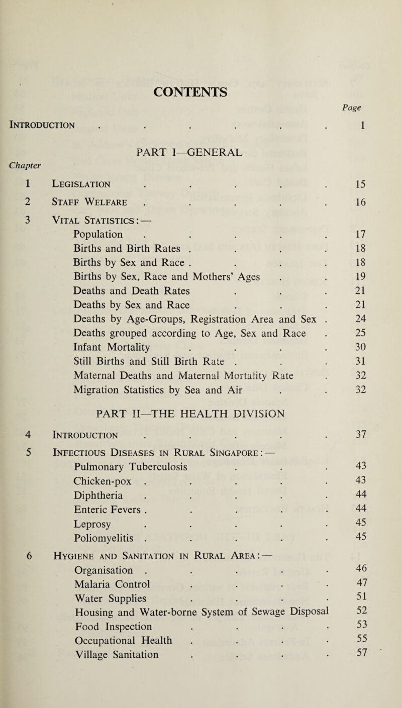 CONTENTS Page Introduction ...... 1 PART I—GENERAL Chapter 1 Legislation . . . . .15 2 Staff Welfare . . . . .16 3 Vital Statistics: — Population . . . . .17 Births and Birth Rates . . . .18 Births by Sex and Race . . . .18 Births by Sex, Race and Mothers’ Ages . . 19 Deaths and Death Rates . . .21 Deaths by Sex and Race . . .21 Deaths by Age-Groups, Registration Area and Sex . 24 Deaths grouped according to Age, Sex and Race . 25 Infant Mortality . . . .30 Still Births and Still Birth Rate . . .31 Maternal Deaths and Maternal Mortality Rate . 32 Migration Statistics by Sea and Air . . 32 PART II—THE HEALTH DIVISION 4 Introduction . . . . .37 5 Infectious Diseases in Rural Singapore: — Pulmonary Tuberculosis . . .43 Chicken-pox . . . . .43 Diphtheria . . . . .44 Enteric Fevers . . . . .44 Leprosy . . . . .45 Poliomyelitis . . . . .45 6 Hygiene and Sanitation in Rural Area: — Organisation . . . . .46 Malaria Control . . . .47 Water Supplies . . . .51 Housing and Water-borne System of Sewage Disposal 52 Food Inspection . . • .53 Occupational Health . . . .55 Village Sanitation . . • .57