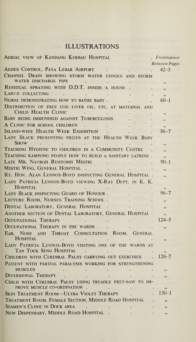 ILLUSTRATIONS Aerial view of Kandang Kerbau Hospital Frontispiece Between Pages Aedes Control, Paya Lebar Airport Channel Drain showing storm water ledges and storm WATER DISCHARGE PIPE .... Residual spraying with D.D.T. inside a house . Larval collecting . Nurse demonstrating how to bathe baby . Distribution of free cod liver oil, etc. at maternal and Child Health Clinic .... Baby being immunised against Tuberculosis A Clinic for school children .... Island-wide Health Week Exhibition Lady Black presenting prizes at the Health Week Baby Show ...... Teaching Hygiene to children in a Community Centre Teaching kampong people how to build a sanitary latrine . Late Mr. Navroji Rustomji Mistri Mistri Wing, General Hospital . . . . Rt. Hon. Alan Lennox-Boyd inspecting General Hospital . Lady Patricia Lennox-Boyd viewing X-Ray Dept, in K. K. Hospital ..... Lady Black inspecting Guard of Honour . Lecture Room, Nurses Training School . Dental Laboratory, General Hospital . Another section of Dental Laboratory, General Hospital . Occupational Therapy . . . . Occupational Therapy in the wards Ear, Nose and Throat Consultation Room, General Hospital . . . . . Lady Patricia Lennox-Boyd visiting one of the wards at Tan Tock Seng Hospital .... Children with Cerebral Palsy carrying out exercises Patient with partial paralysis working for strengthening MUSCLES . . . . . Diversional Therapy . . . . . Child with Cerebral Palsy using treadle fret-saw to im¬ prove MUSCLE CO-ORDINATION . . . . Skin Treatment Room—Ultra Violet Therapy Treatment Room, Female Section, Middle Road Hospital Seamen’s Clinic in Dock area . . . . New Dispensary, Middle Road Hospital . 42-3 99 99 99 60-1 99 99 99 86-7 99 99 99 90-1 99 99 99 96-7 99 99 99 124-5 99 99 126-7 99 99 130-1 99 99